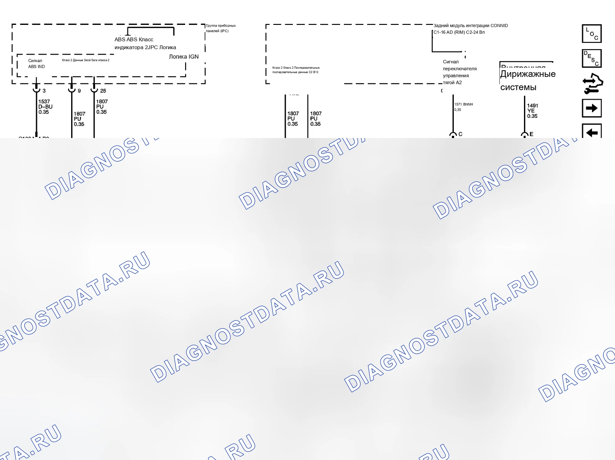 Рис. 4. Cadillac SRX I