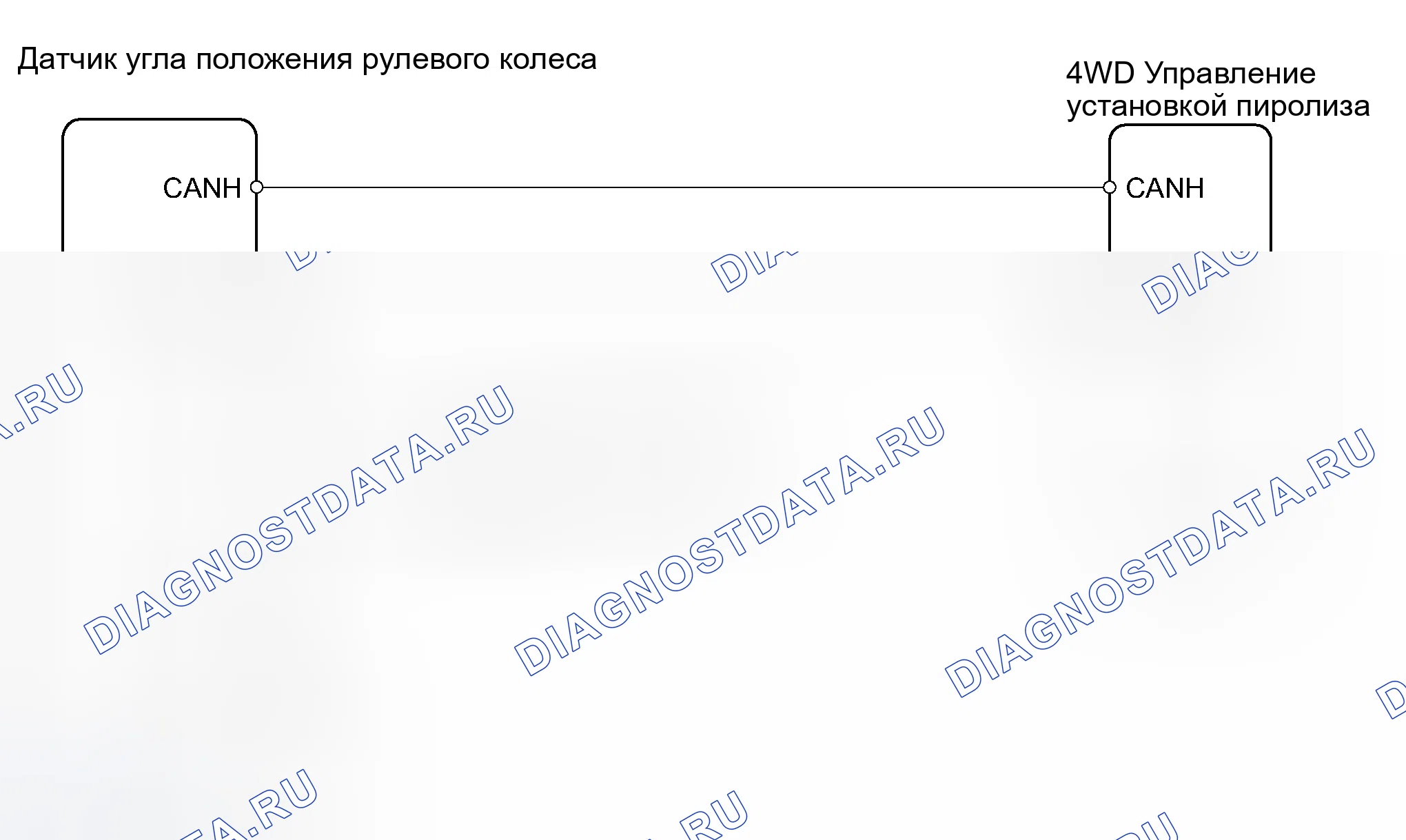 Рис. 2: электросхема. Toyota RAV4 III