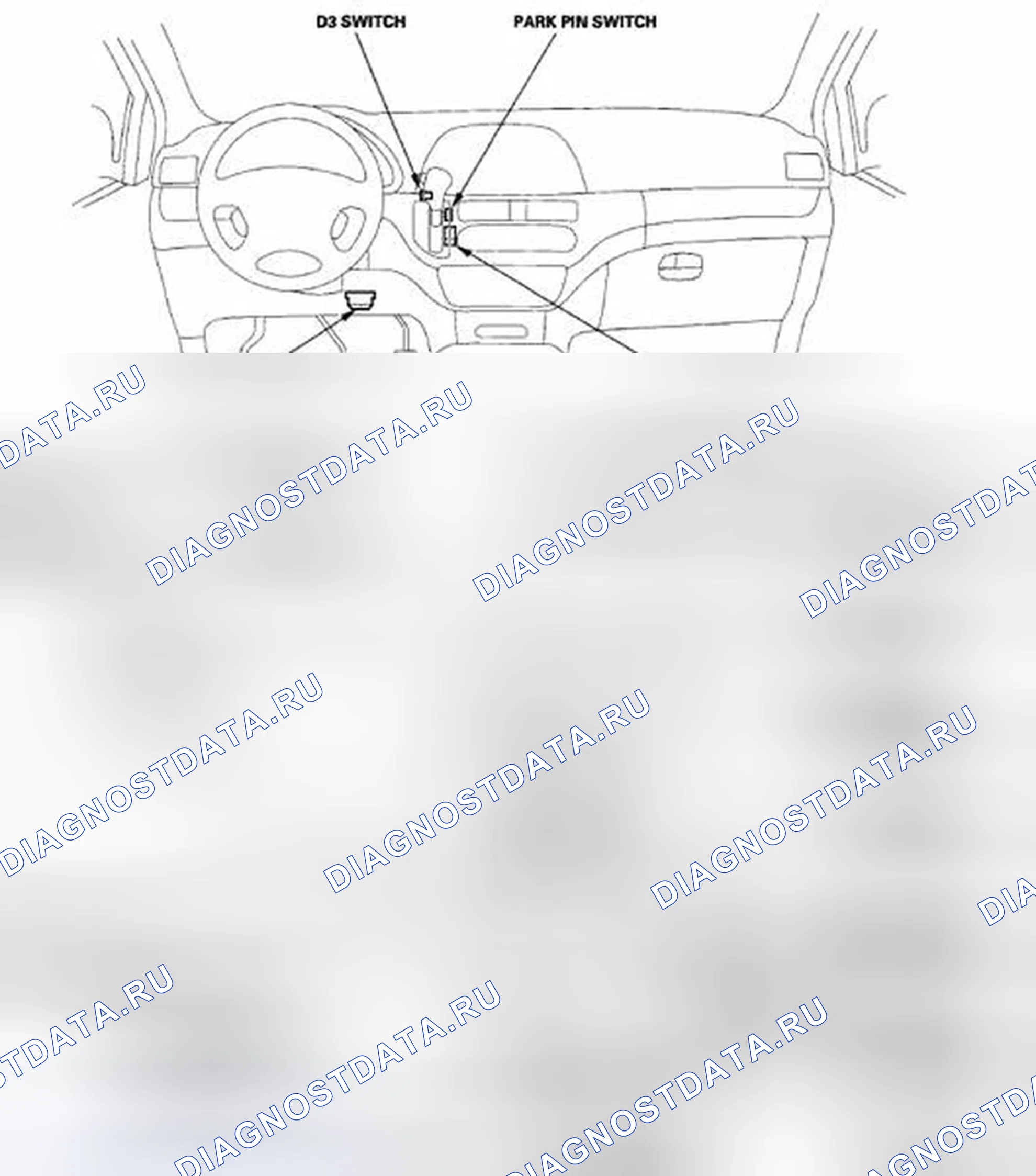 Рис. 1: Указатель расположения компонентов. Honda Odyssey IV
