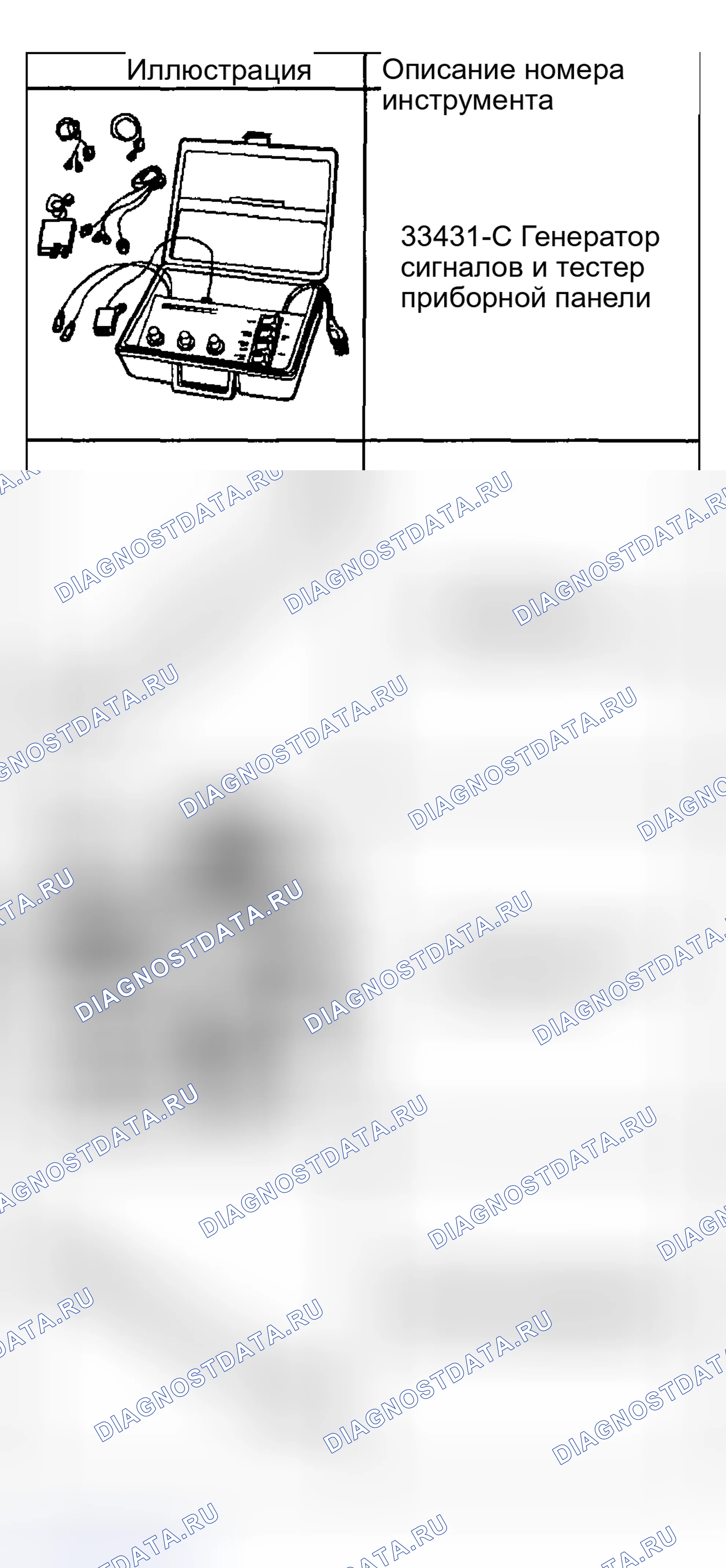 Рис. 227: Специальные инструменты и оборудование. Hyundai Venue I