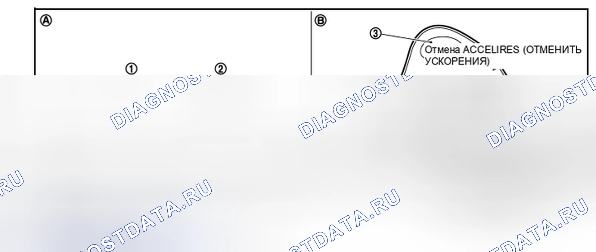 Рис. 20: ВЫКЛЮЧАТЕЛИ И ИНДИКАТОРЫ. Nissan Pathfinder IV рестайлинг