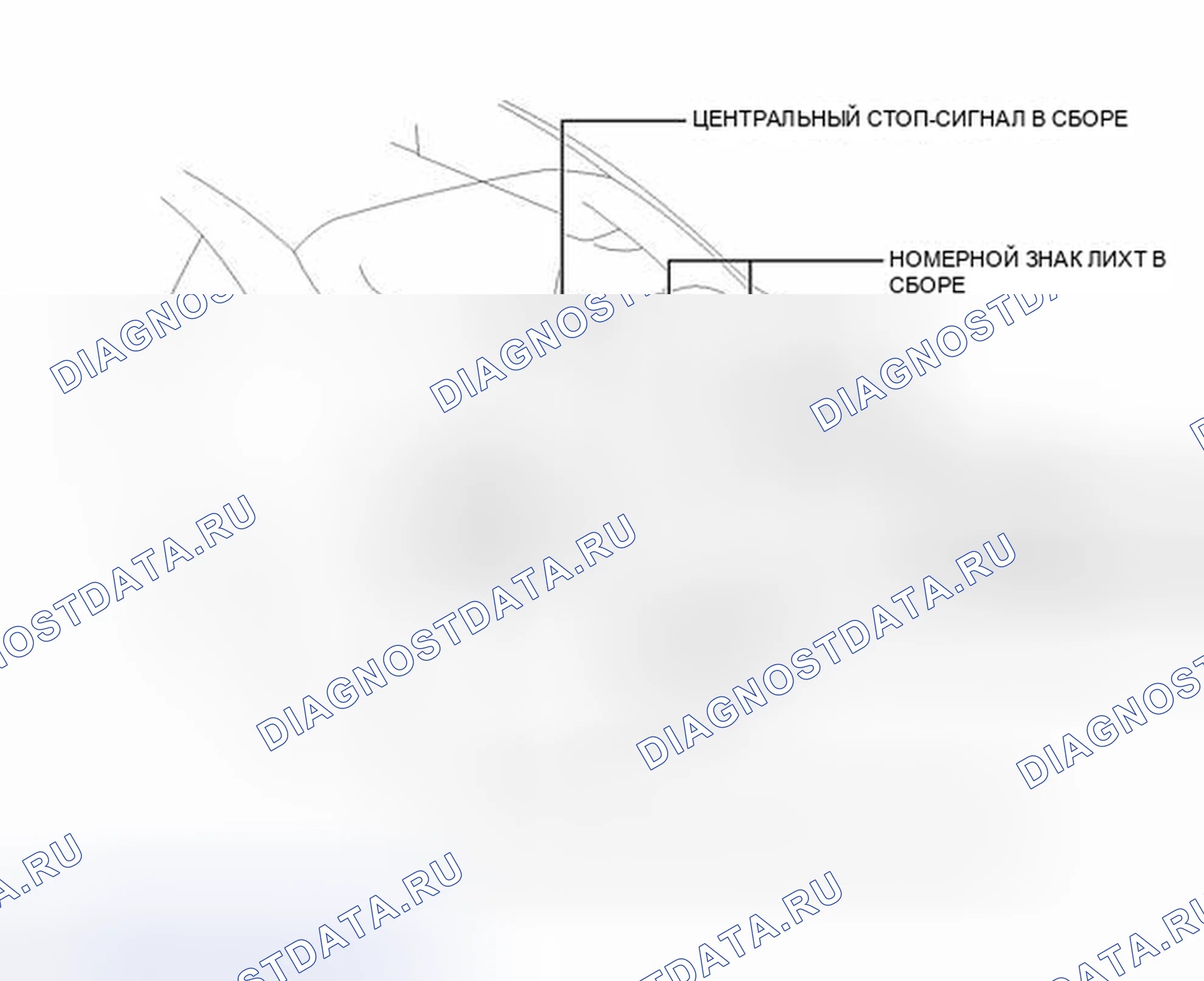 Рис. 6: ИЛЛЮСТРАЦИЯ. Kia Sorento IV