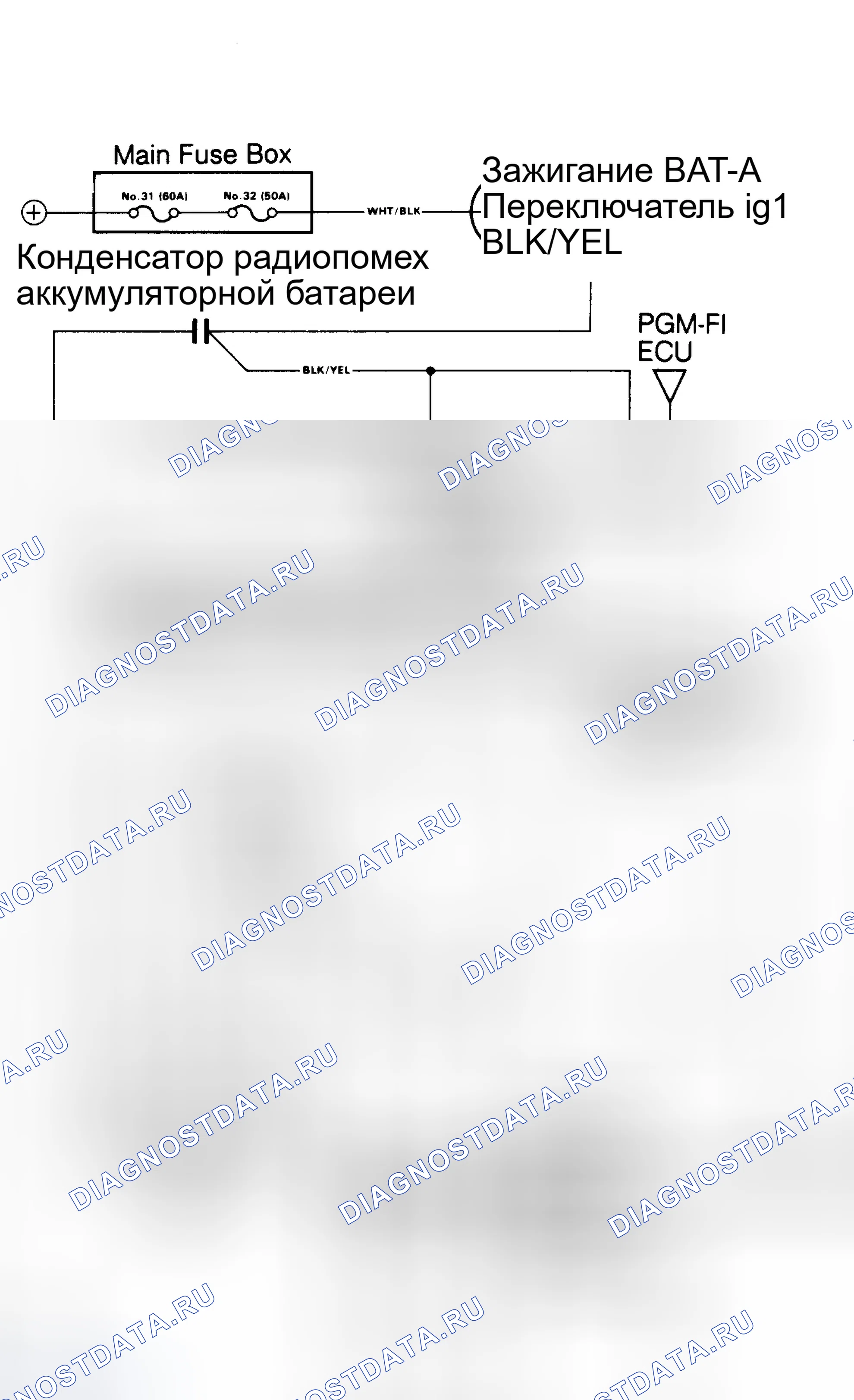 Рис. 5. Honda Civic II