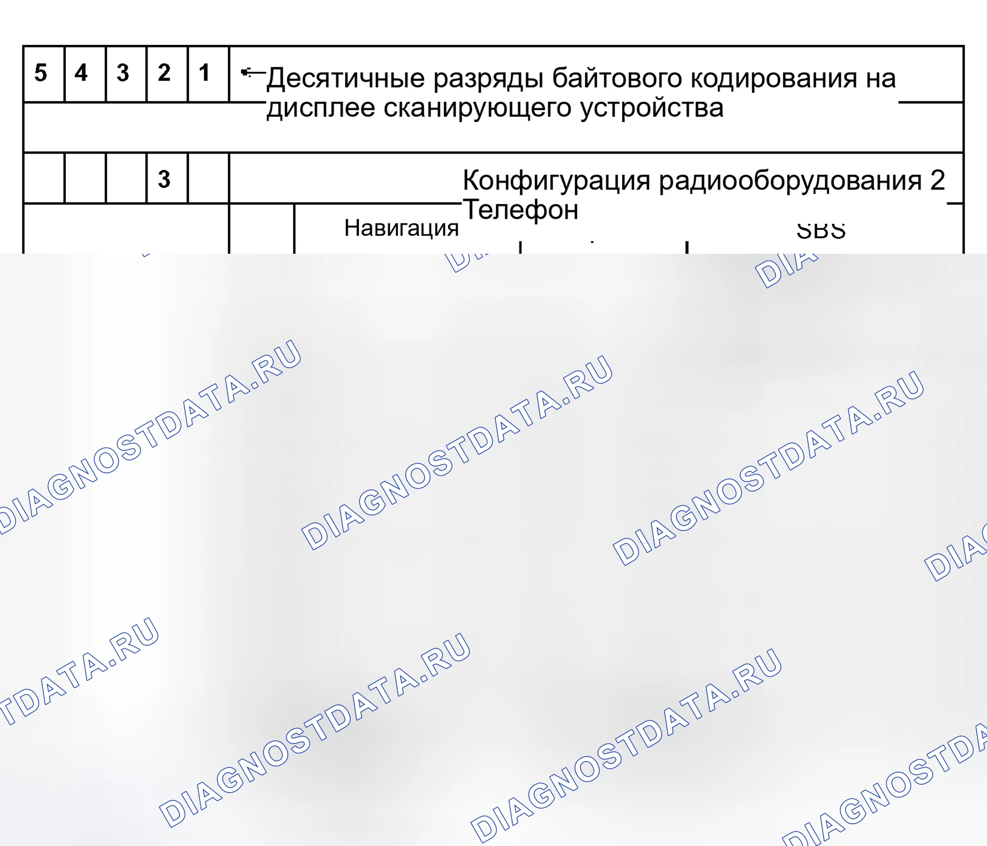 Рис. 159. Audi S8 D2 рестайлинг 2