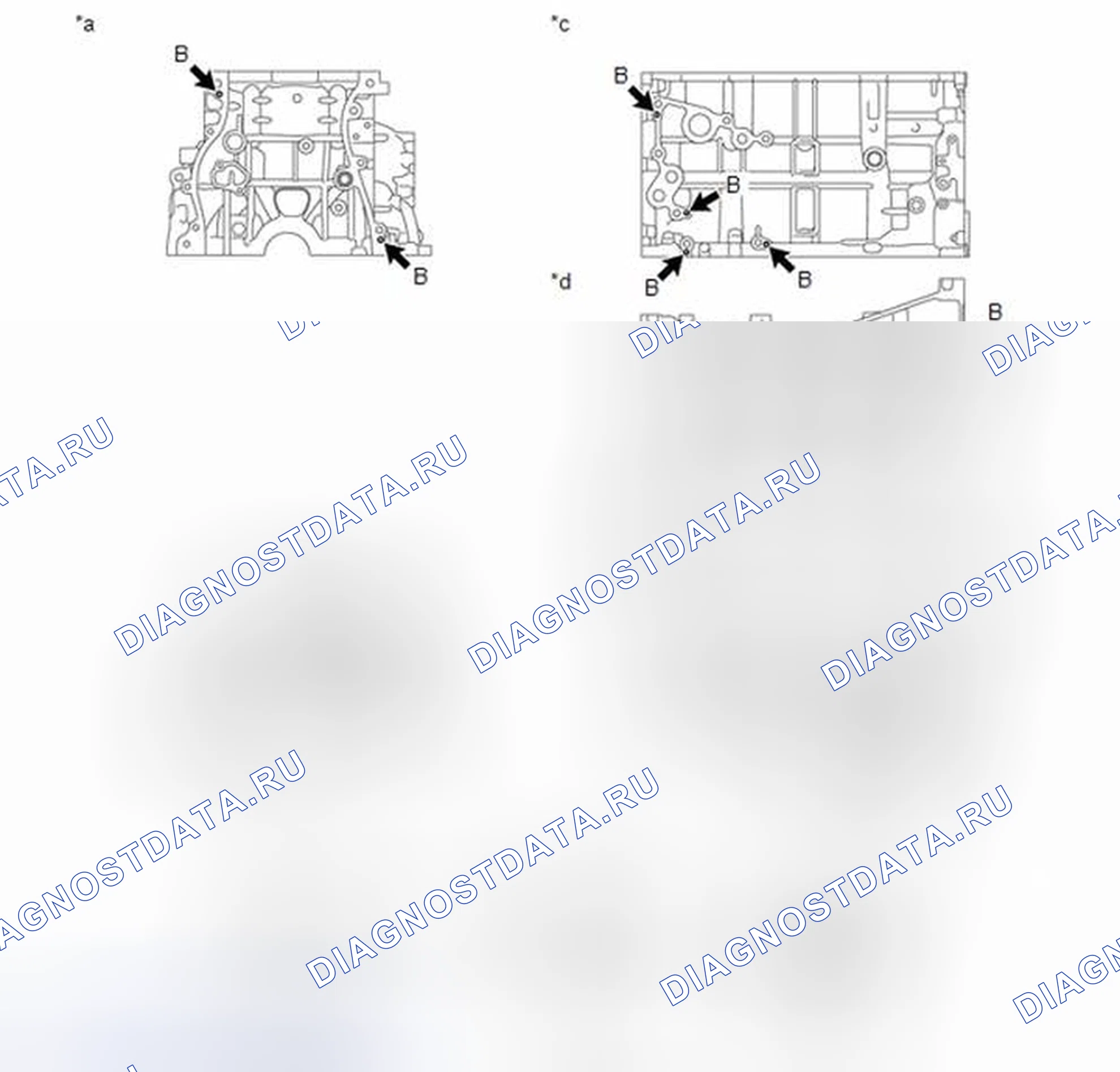 Рис. 183: ПРОЦЕДУРА. Toyota Highlander III