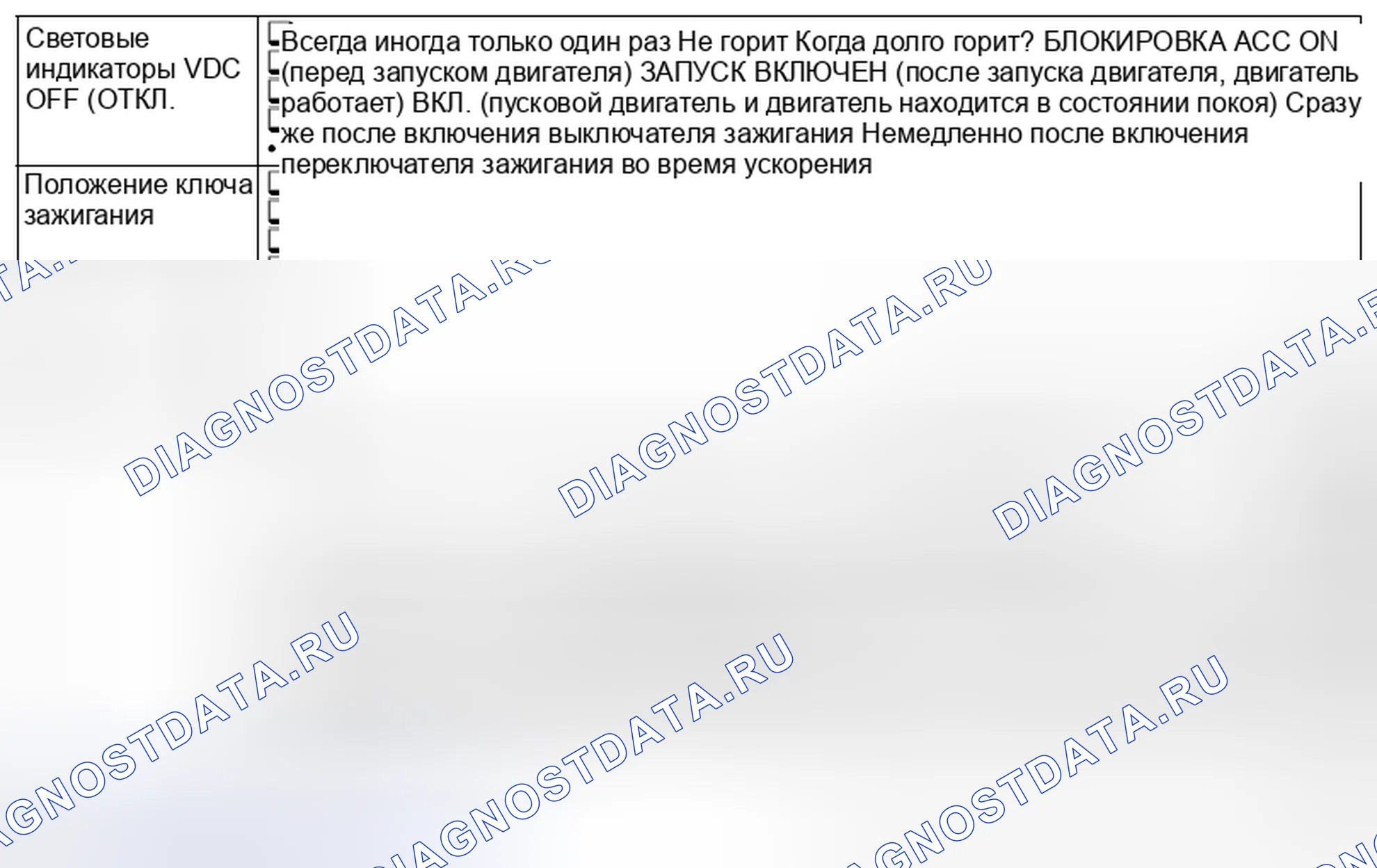 Рис. 125: ИНДИКАТОРНАЯ ЛАМПА ОТКЛЮЧЕНИЯ VDC. Subaru Impreza WRX GE рестайлинг