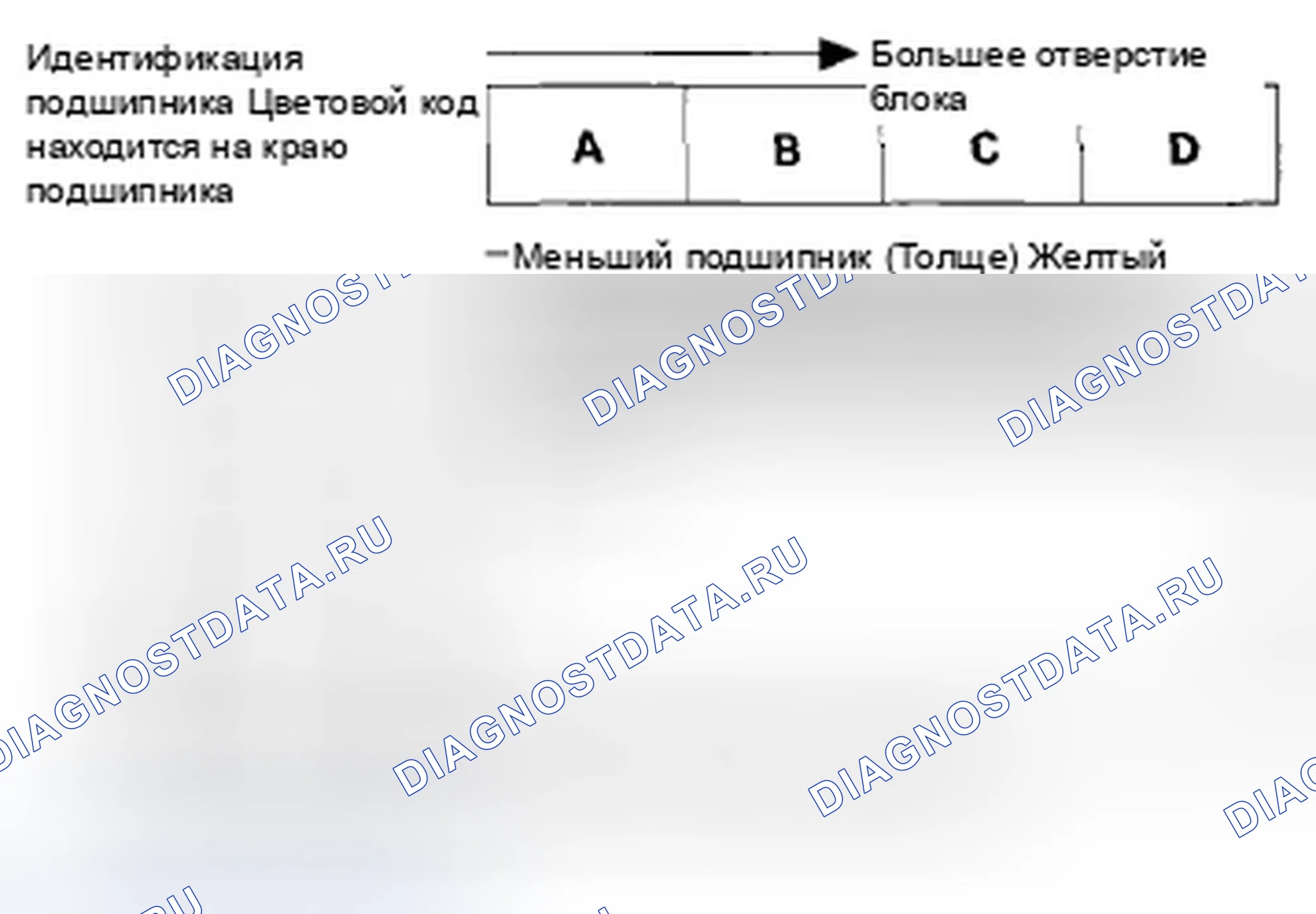 Рис. 270. Honda Insight ZE2 рестайлинг