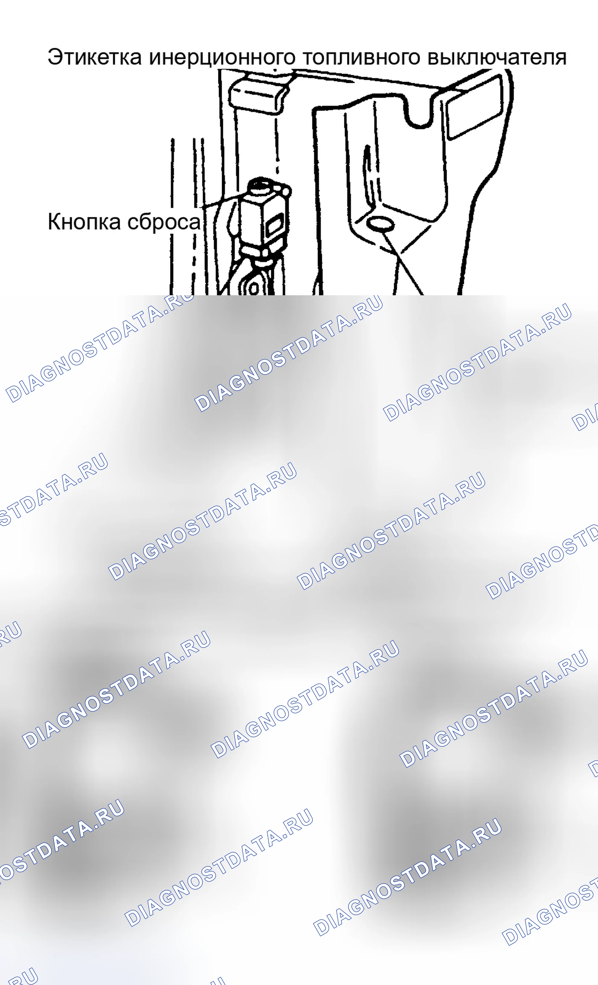 Рис. 160: Инерционный отсекатель топлива. Infiniti I35 II