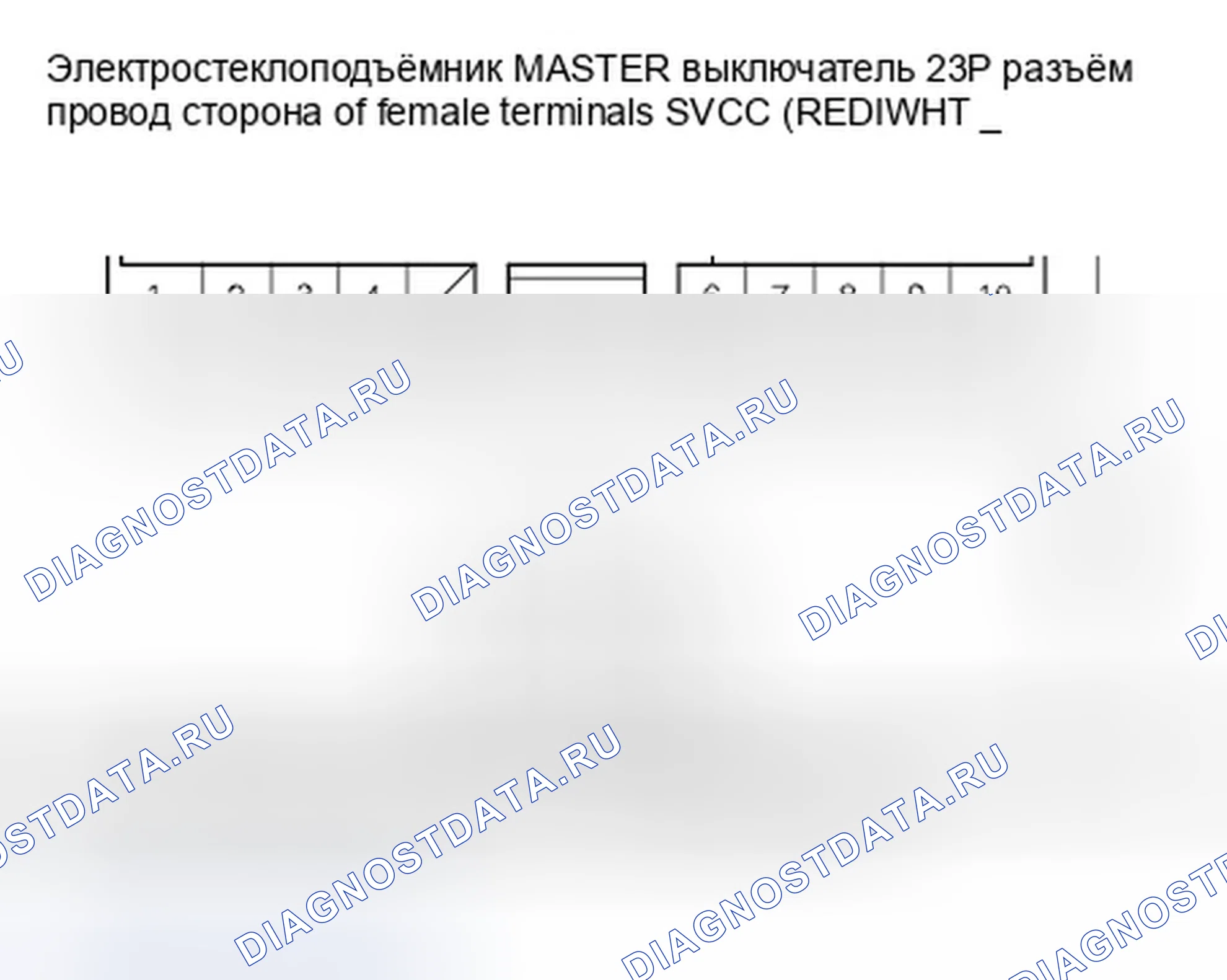 Рис. 22. Honda Ridgeline I рестайлинг