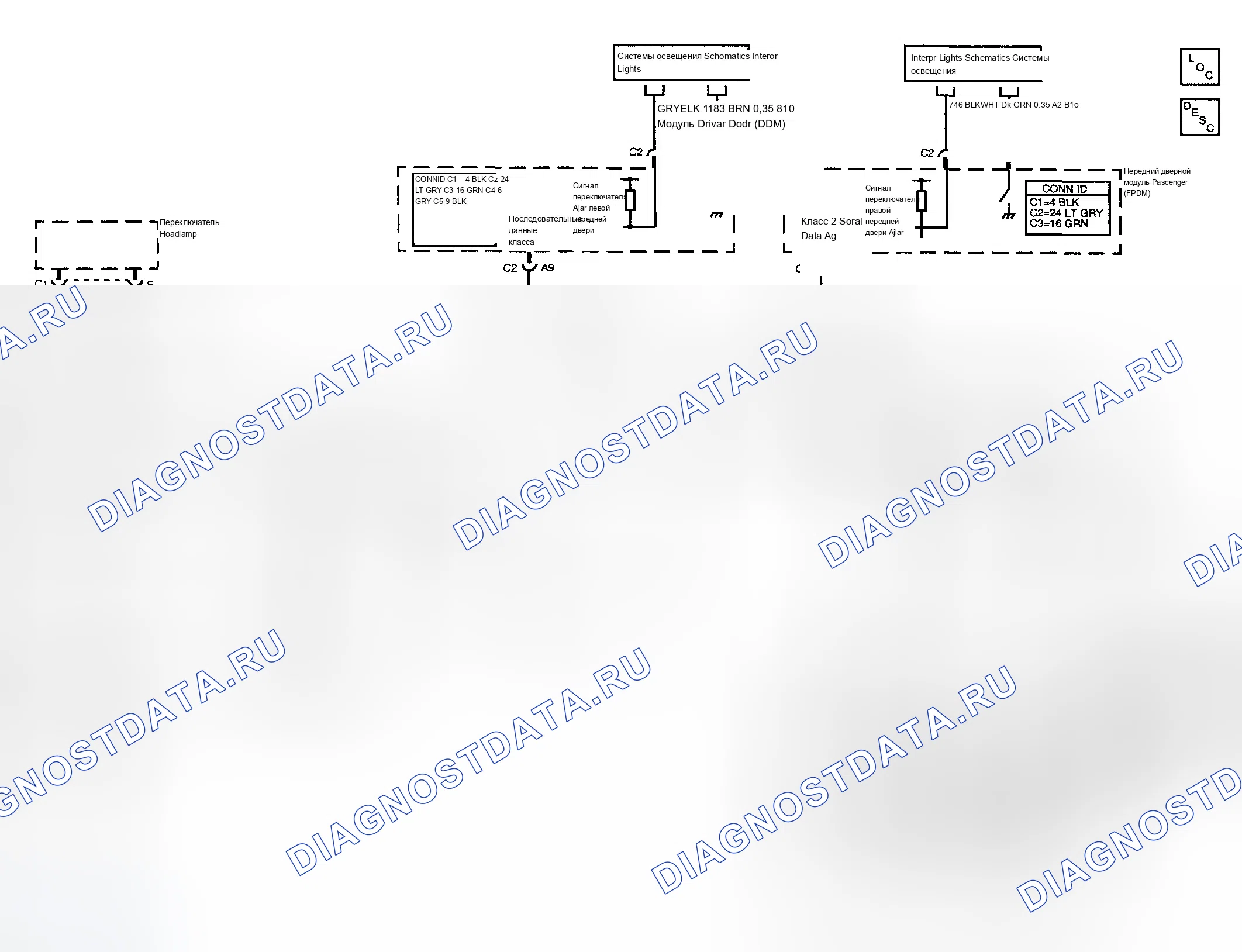Рис. 9: Схемы звуковых предупреждений. Chevrolet TrailBlazer I