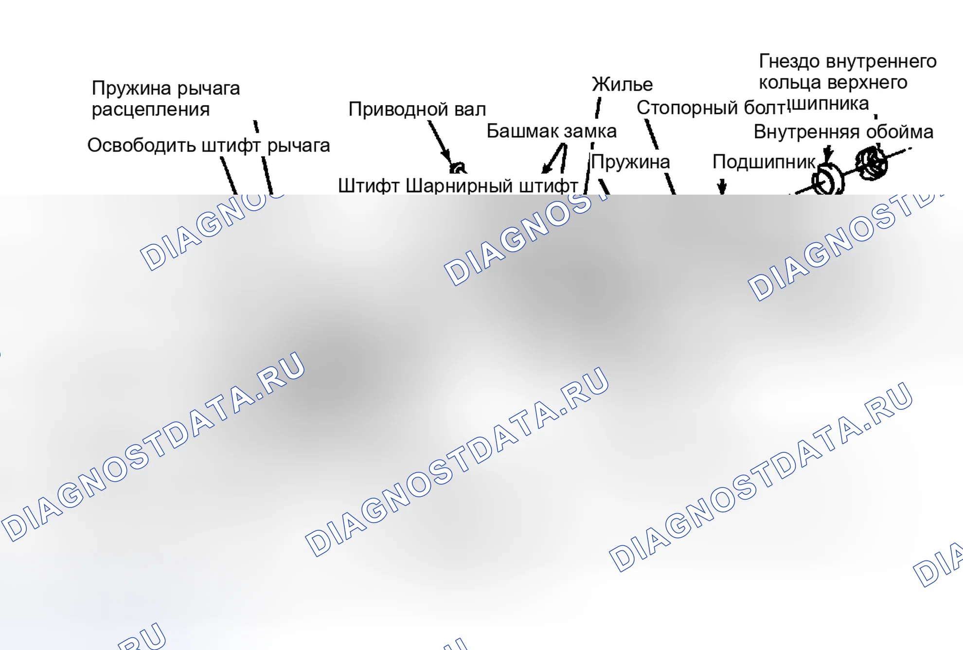 Рис. 4: Покомпонентный вид рулевой колонки с наклоном. GMC S15 Pickup 