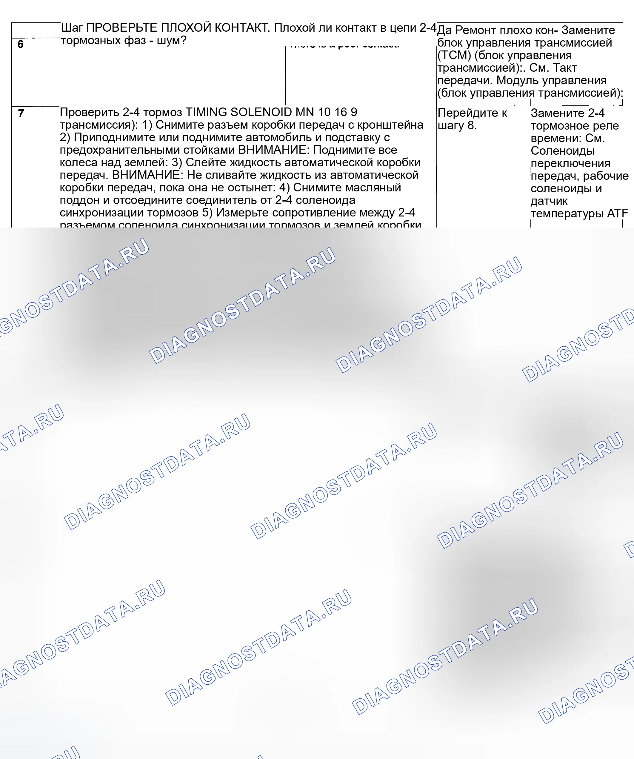 Рис. 646. Subaru Impreza WRX GD/GG рестайлинг