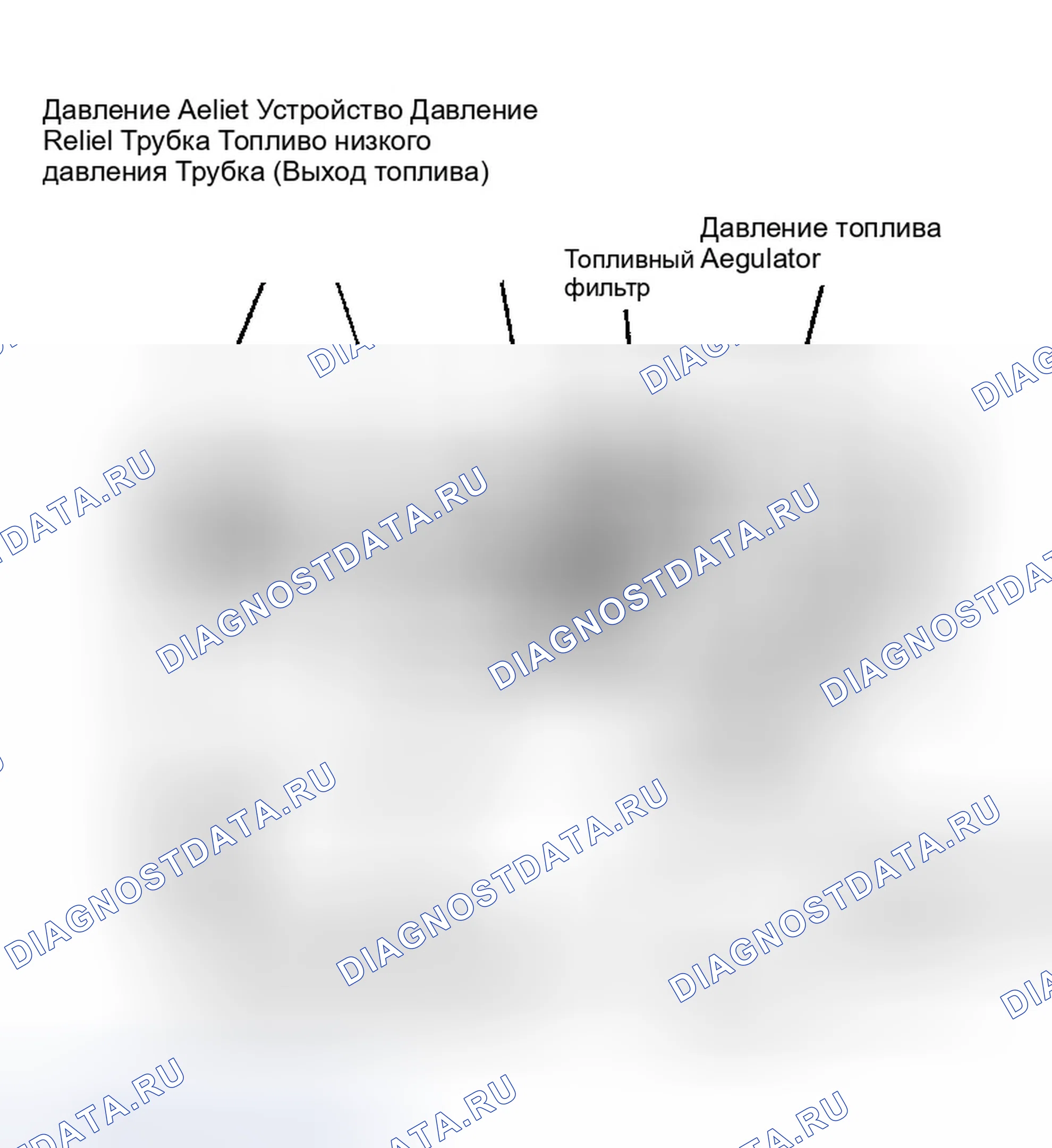 Рис. 26: Правая сторона транспортного средства. Dodge Ram Van B3500 B pre