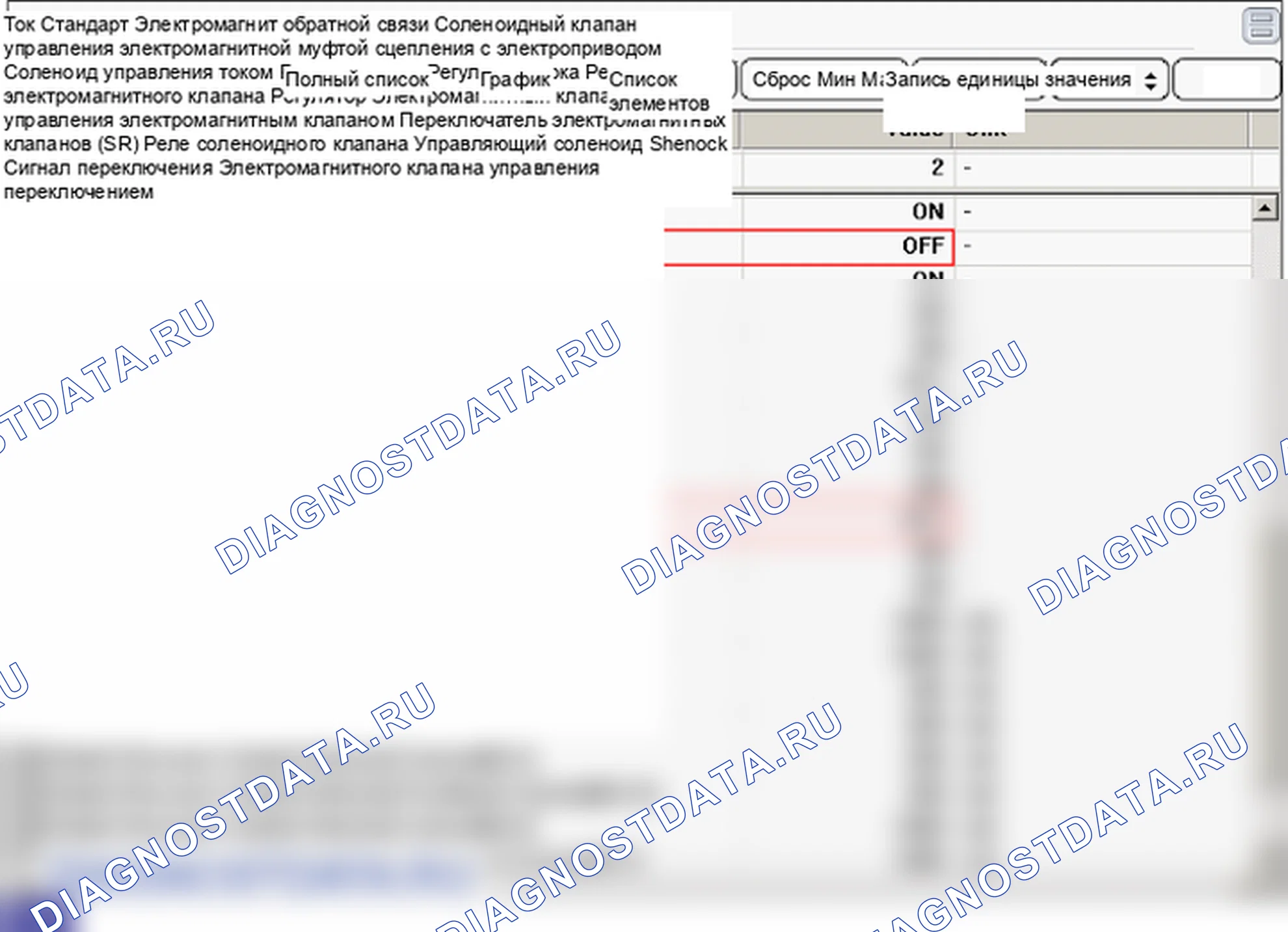 P0982: низкий уровень в цепи электромагнитного клапана управления переключением передач «D» (S4). Hyundai Genesis BH