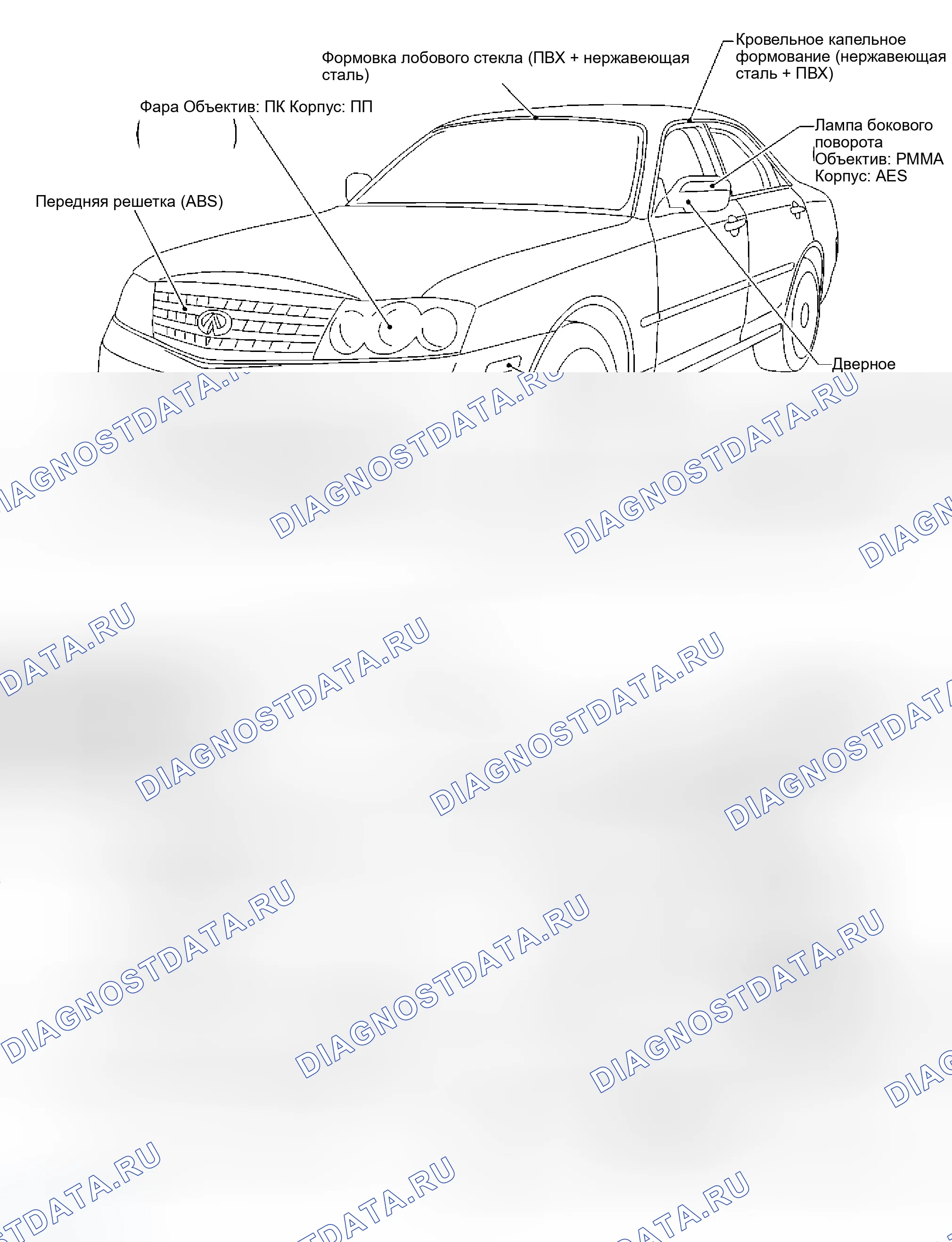 Рис. 52: РАСПОЛОЖЕНИЕ ПЛАСТМАССОВЫХ ДЕТАЛЕЙ. Infiniti M45 II