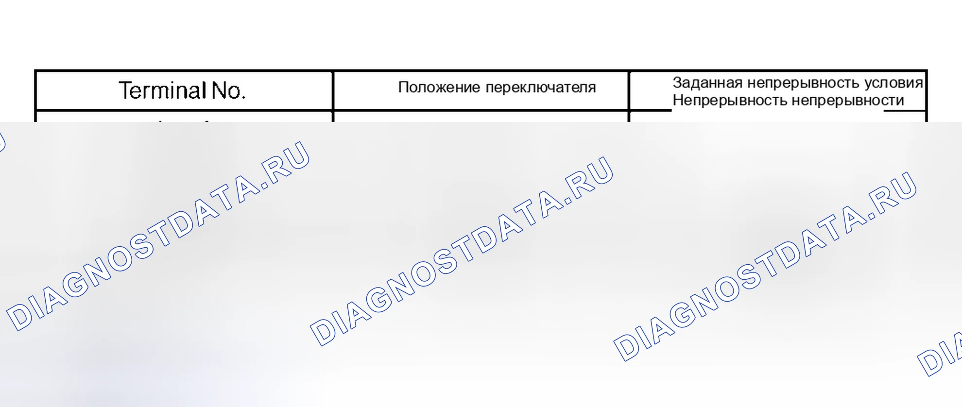 Рис. 9. Toyota 4Runner IV