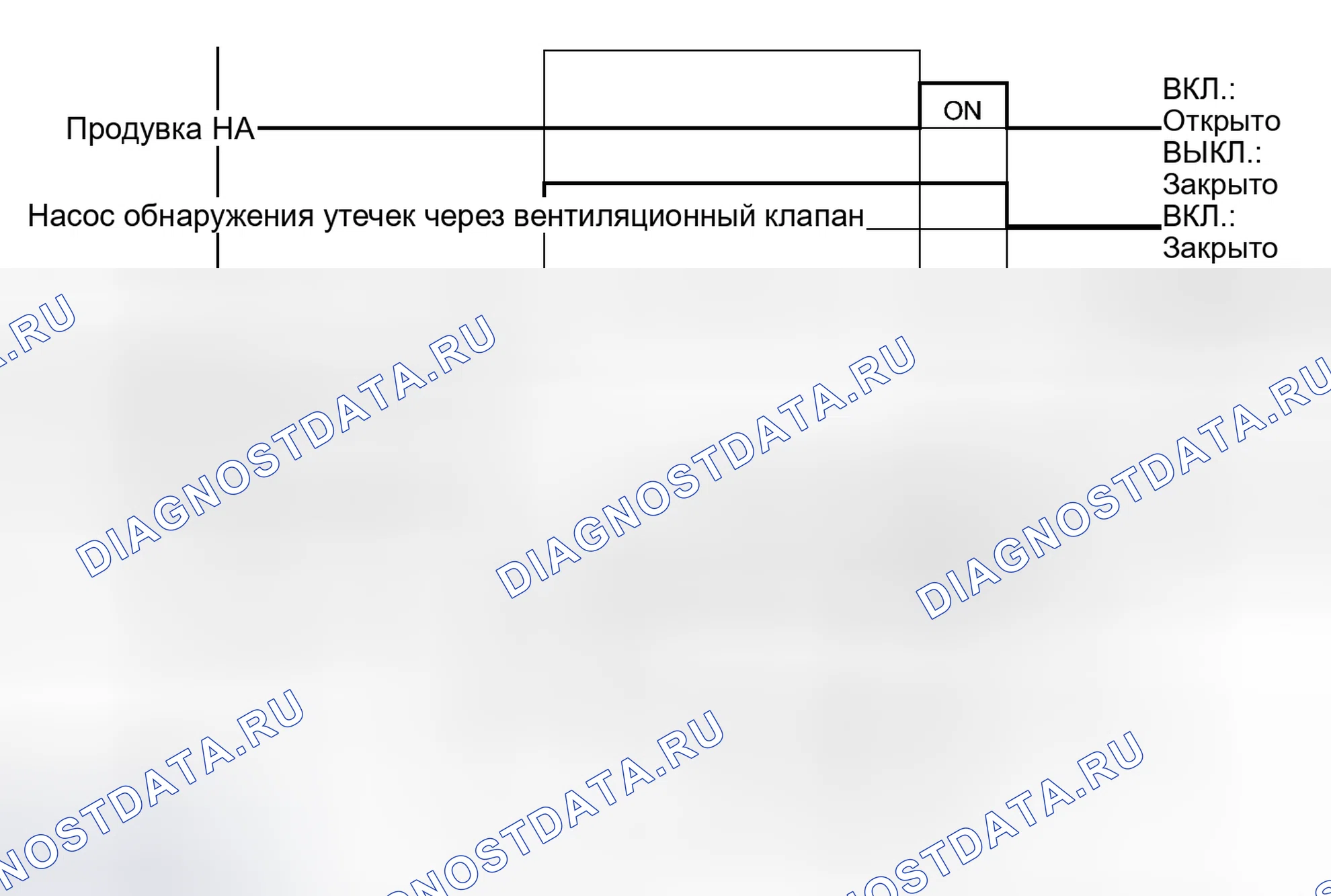 Рис. 66. Toyota Prius C I