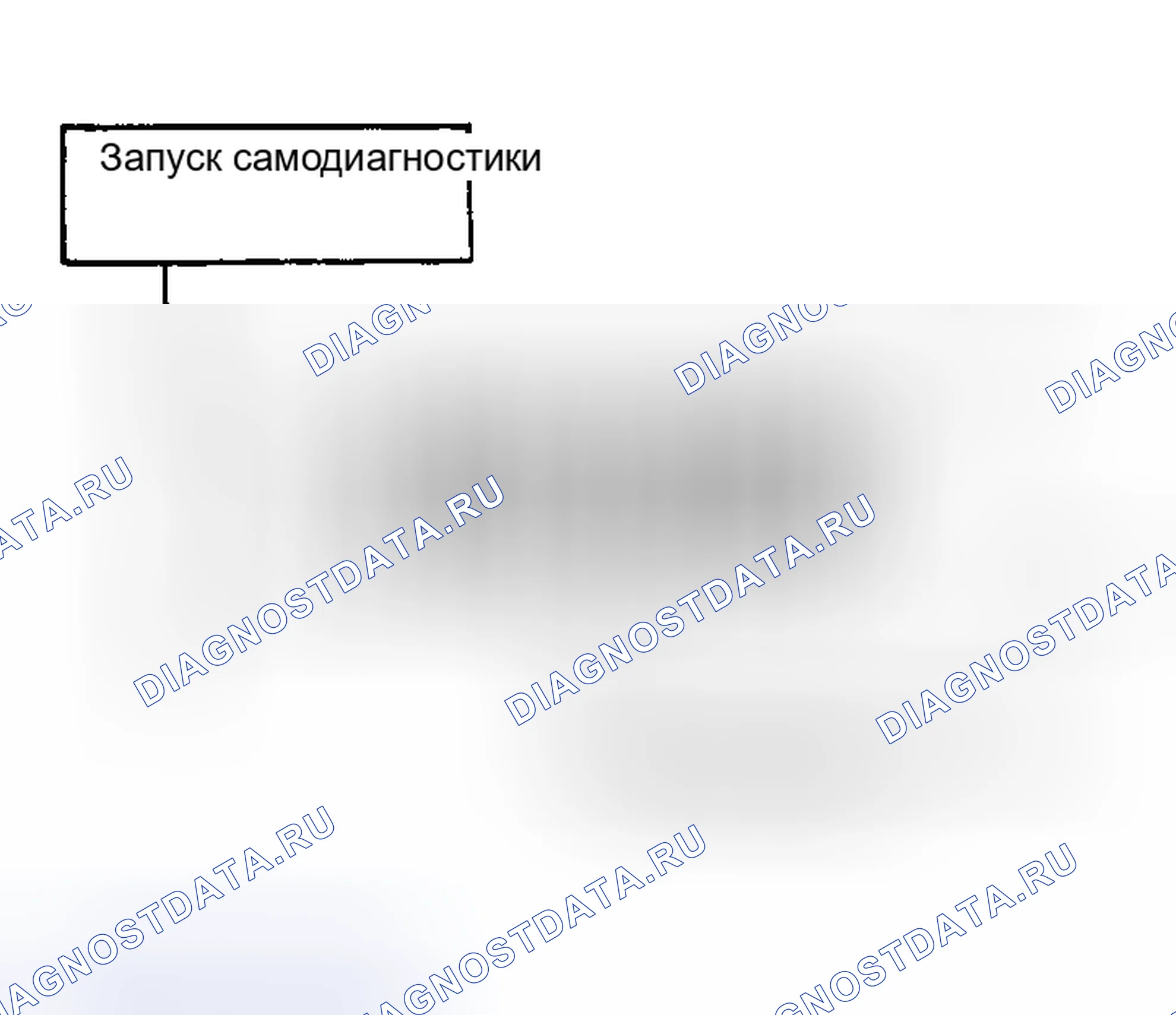 Рис. 122. Nissan Altima L31