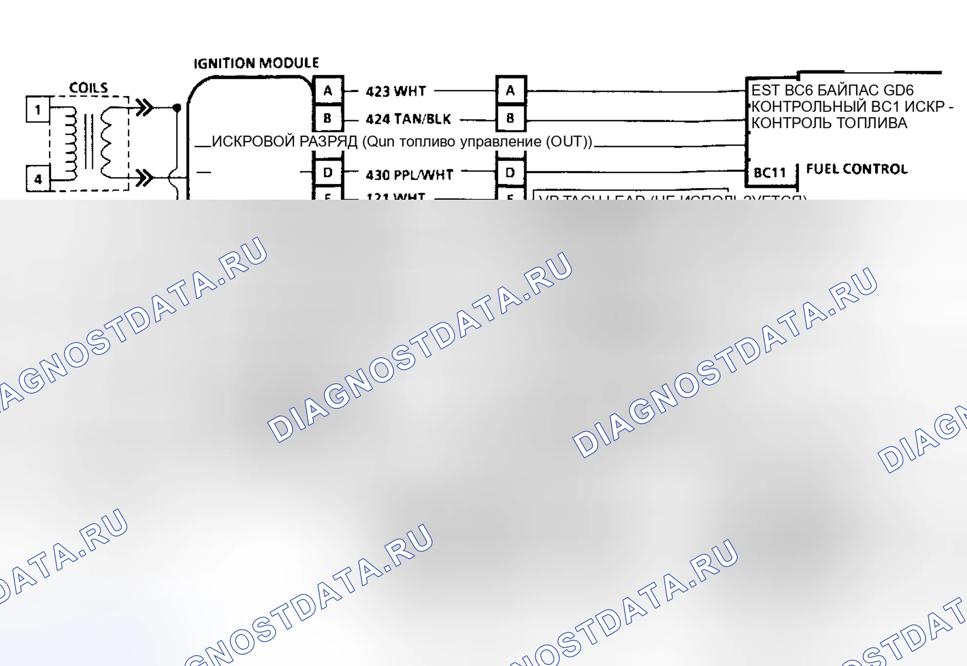 Рис. 28. Saturn SC I