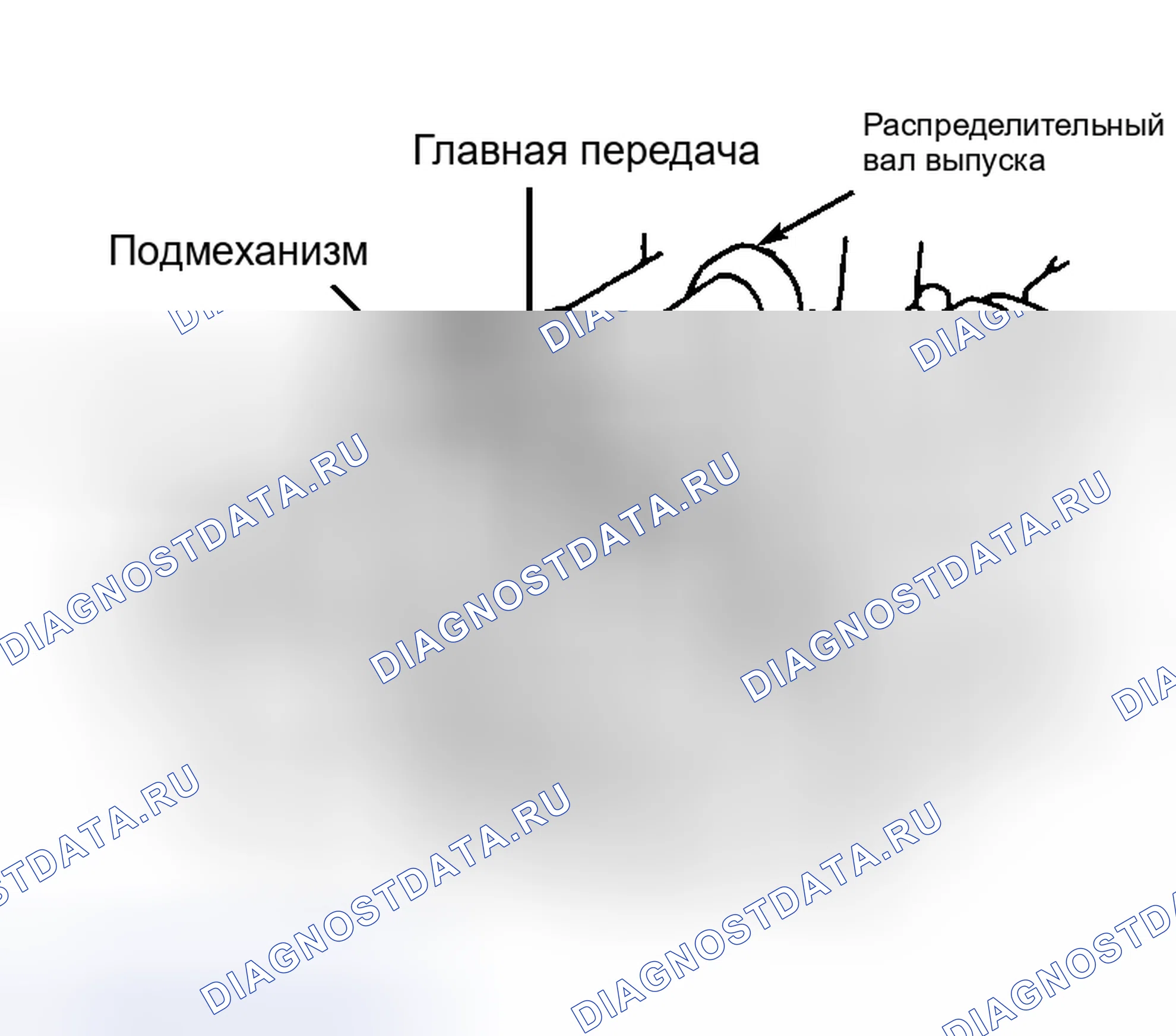 Рис. 22: Демонтаж. Toyota Tacoma I