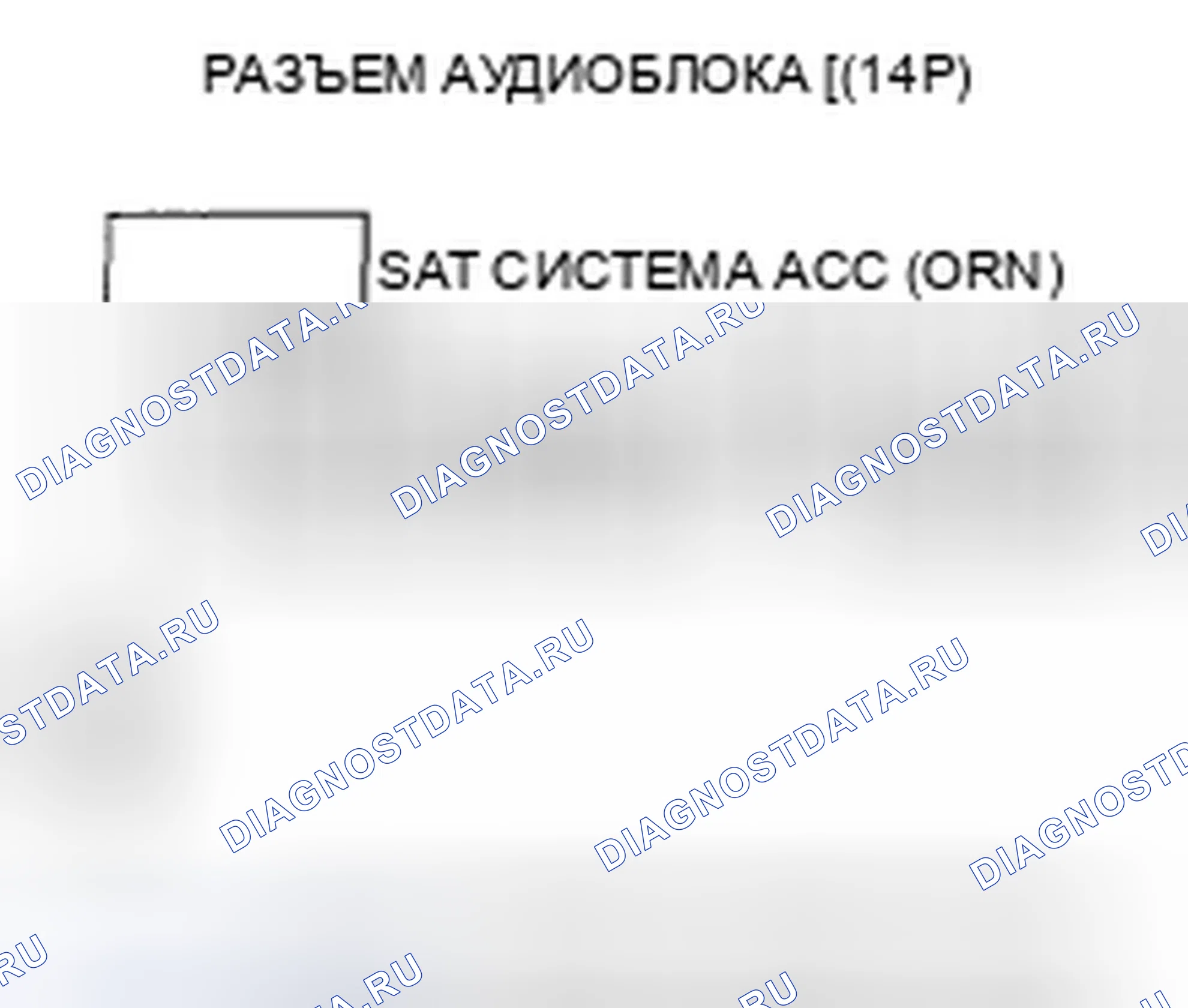 Рис. 63. Honda Ridgeline I