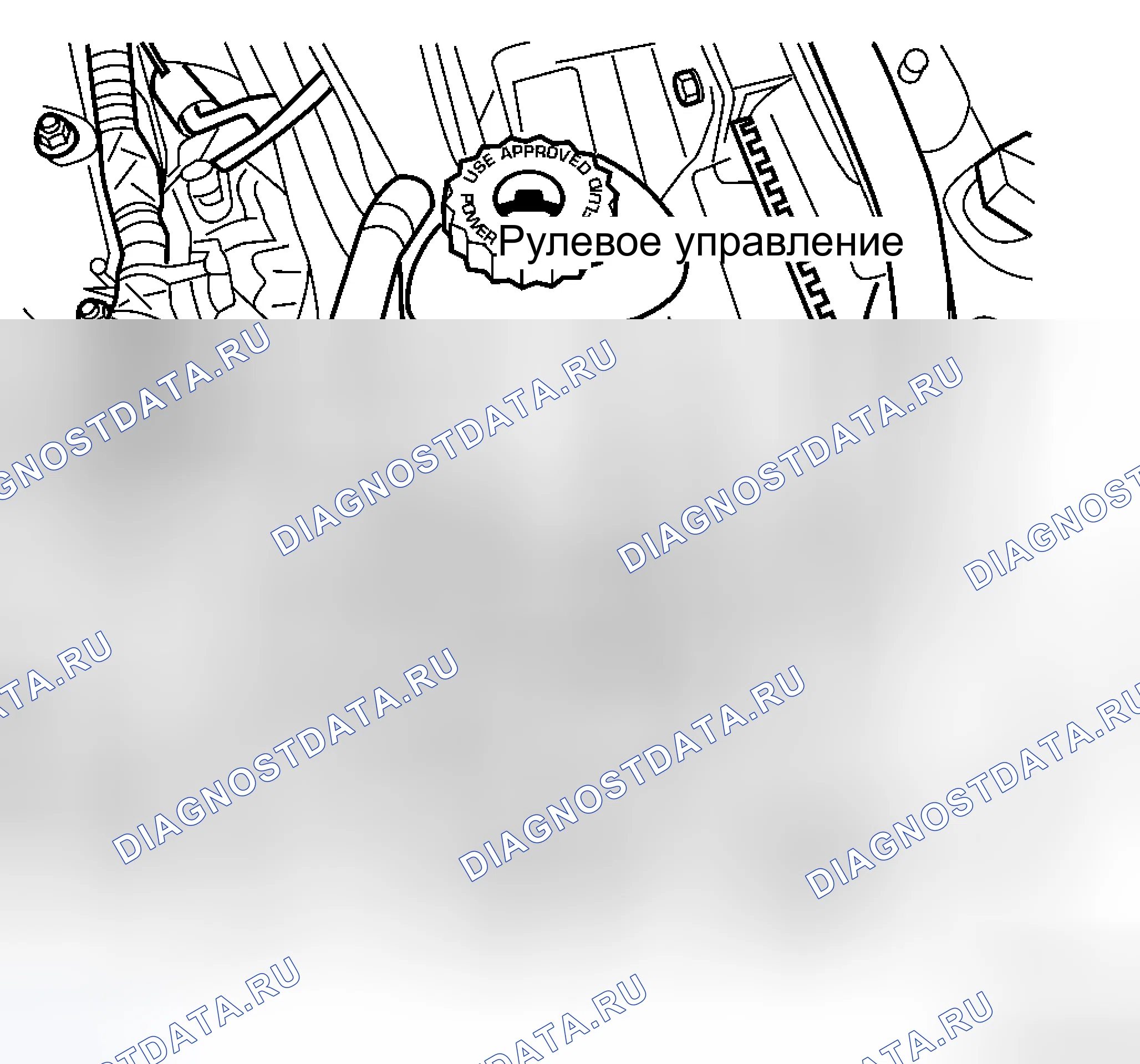 Рис. 45. Chrysler PT Cruiser I