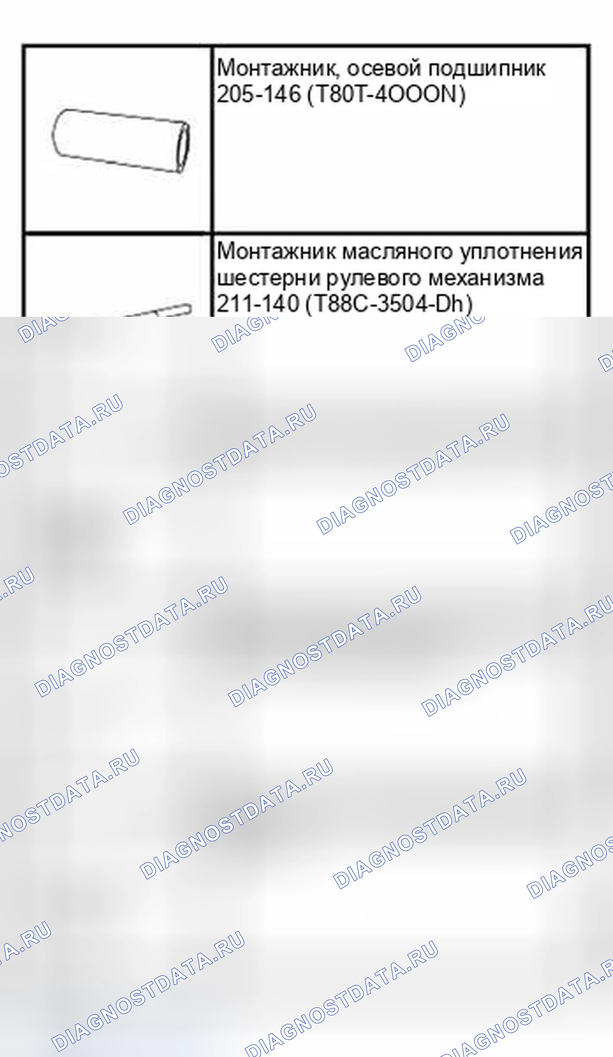 Рис. 10: Специальный инструмент (ы). Ford Focus I рестайлинг