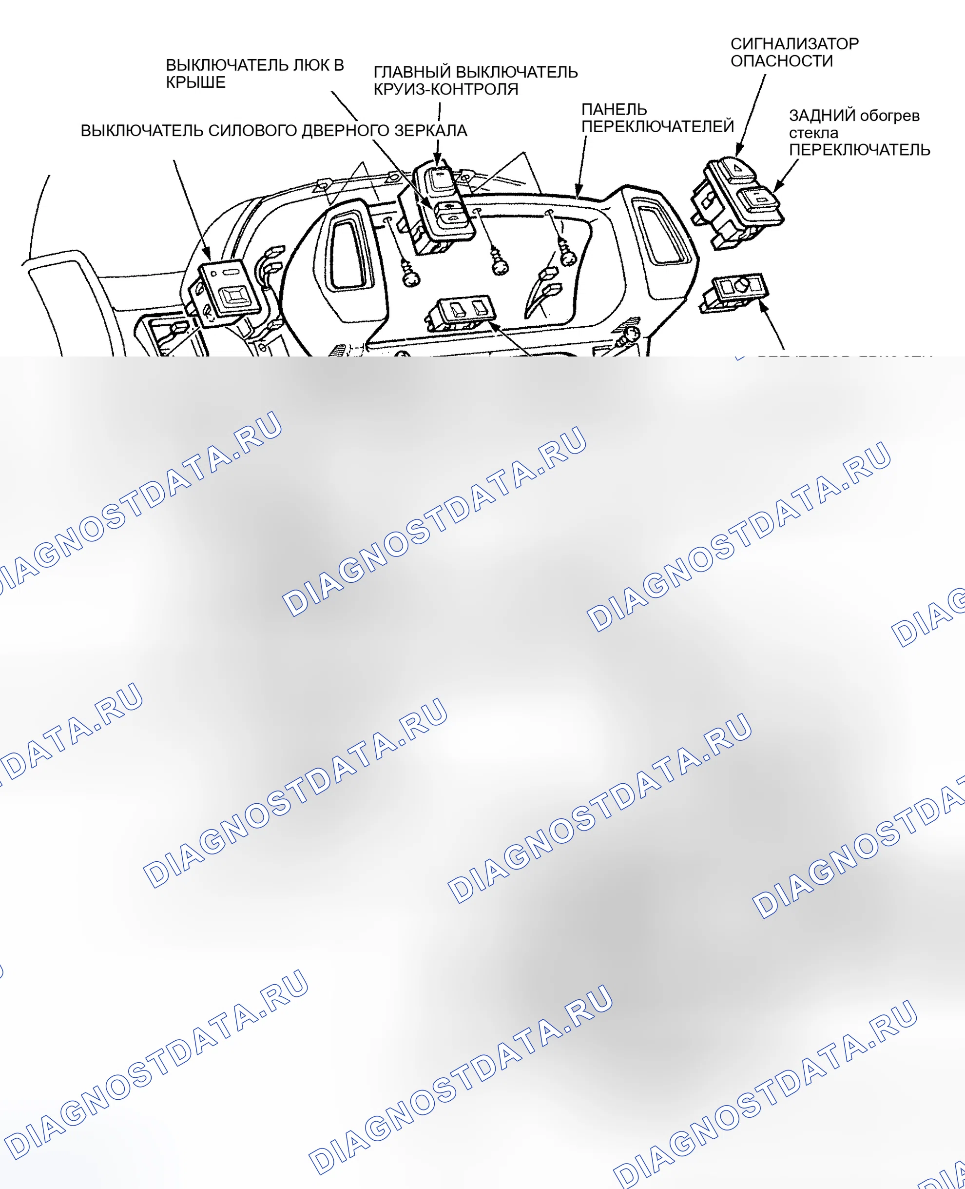 Рис. 14. Honda Civic IV