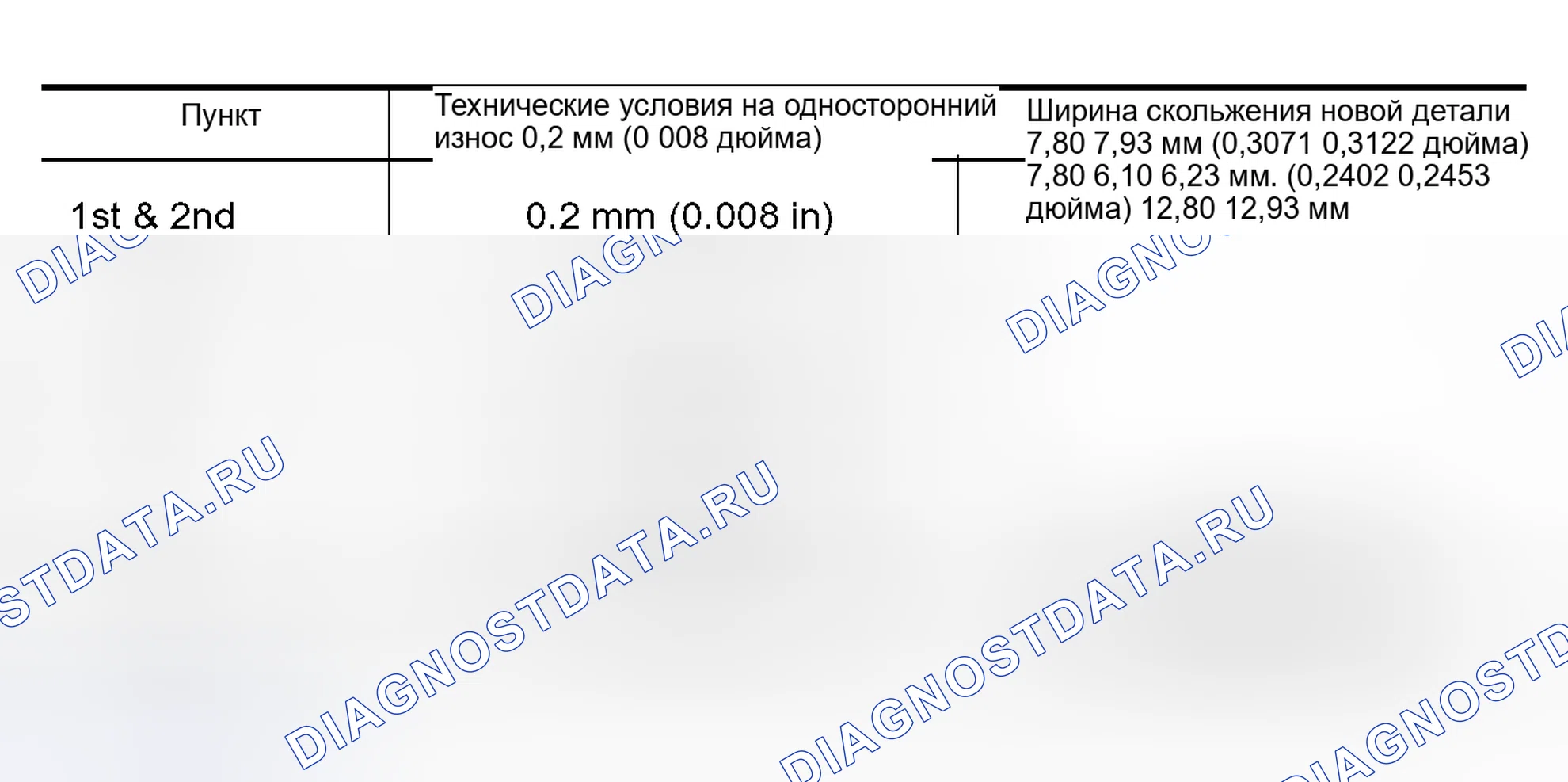 Рис. 30: ВИЛКА ПЕРЕКЛЮЧЕНИЯ ПЕРЕДАЧ. Nissan Altima L31