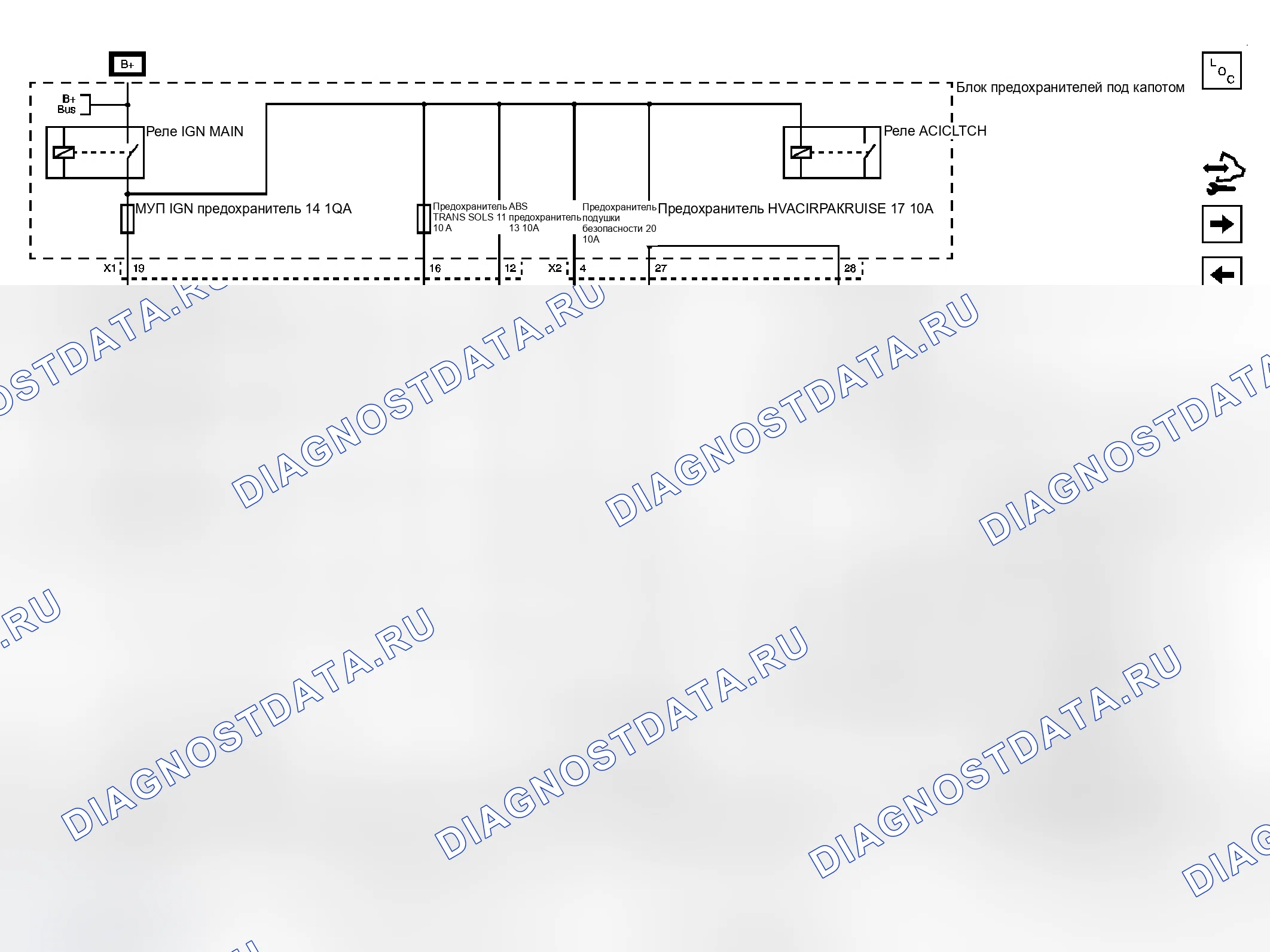 Рис. 9. Chevrolet Uplander I final