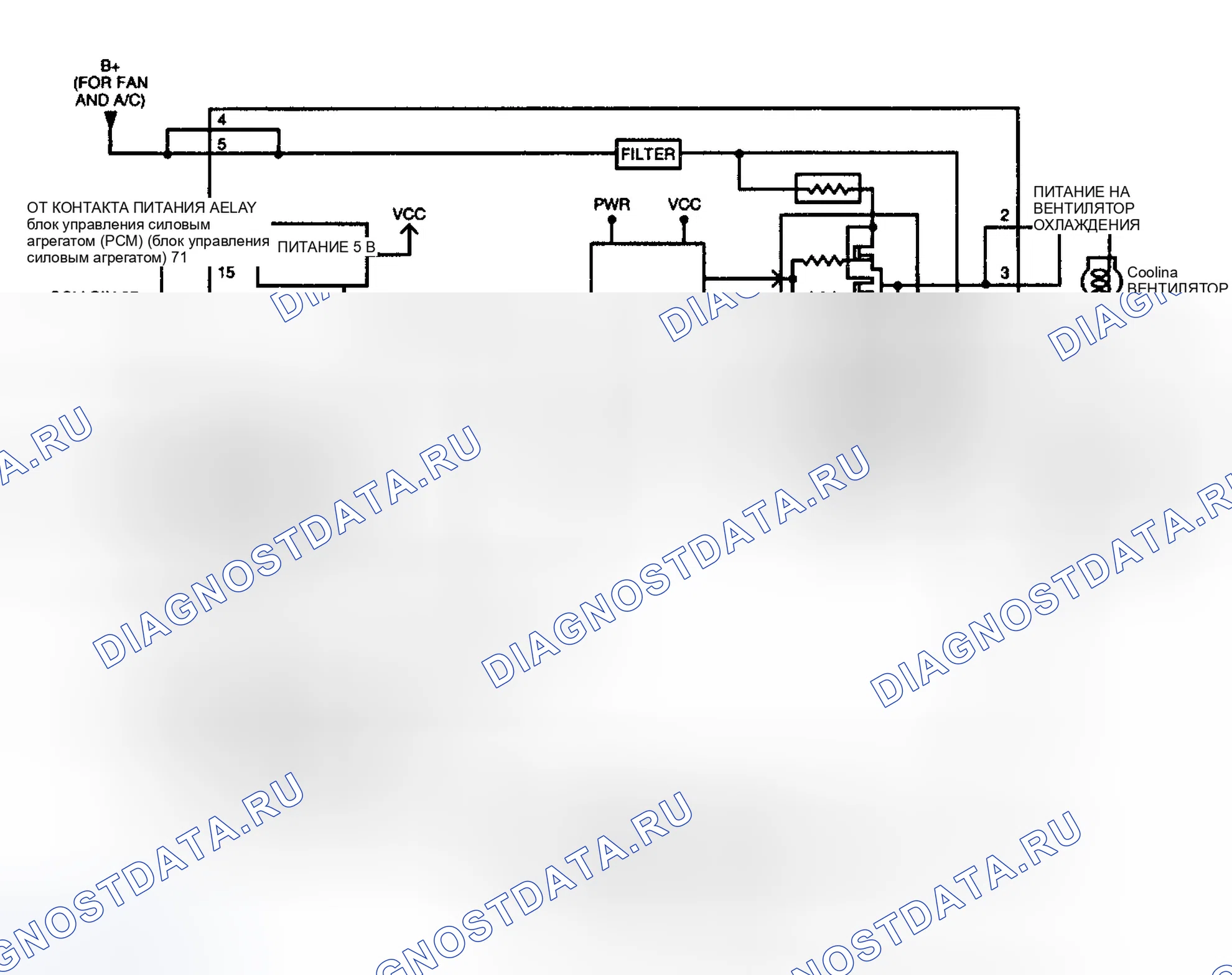 Рис. 13. Ford Escort ZX2 