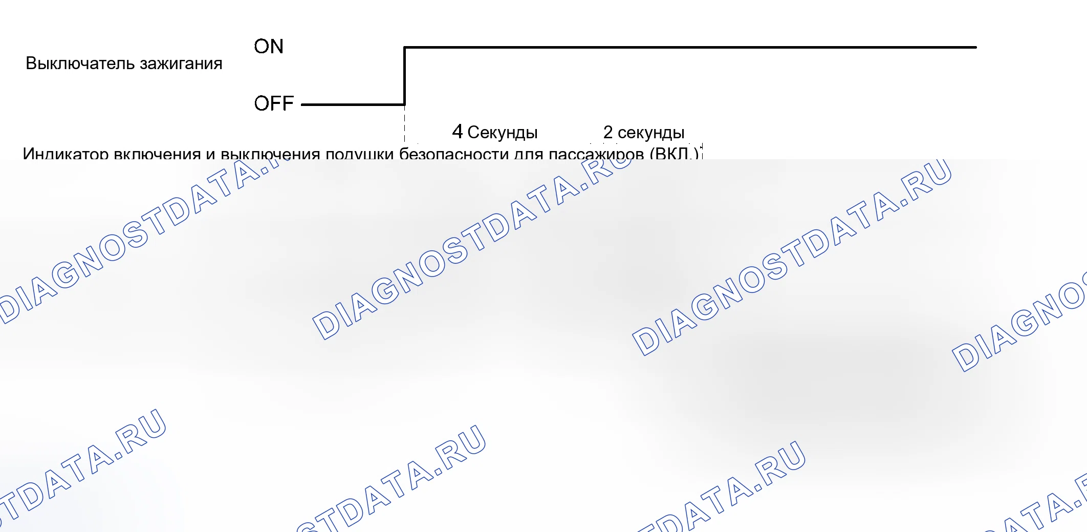 Рис. 218. Toyota Land Cruiser 100 рестайлинг 2