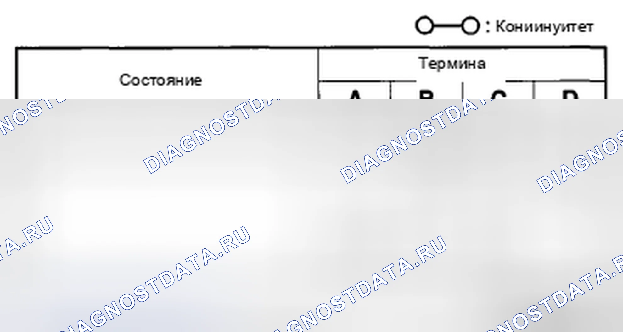 Рис. 3. Mazda CX-7 I рестайлинг