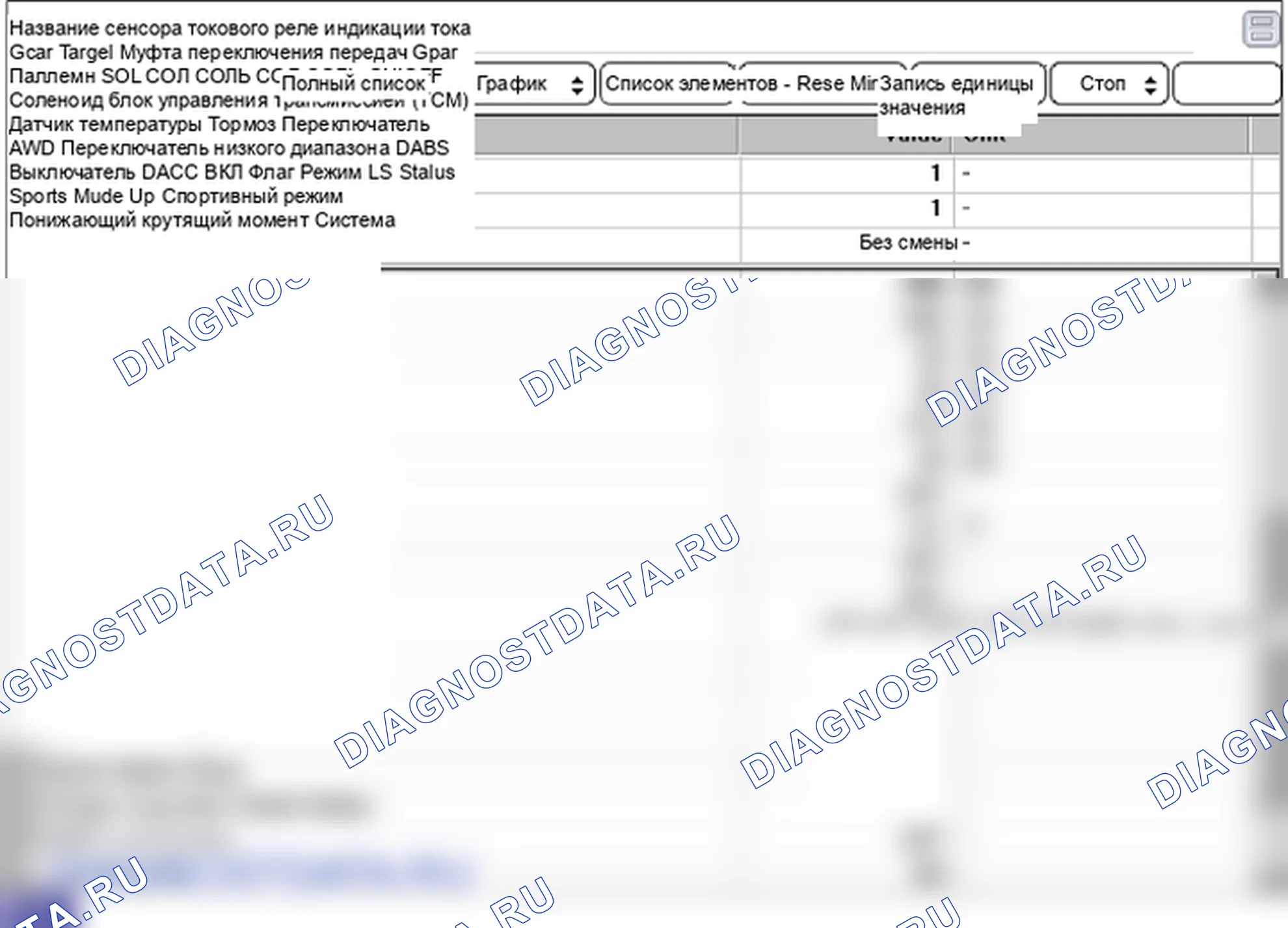 P0731: Зубчатое колесо 1 неправильное передаточное отношение. Hyundai Genesis BH
