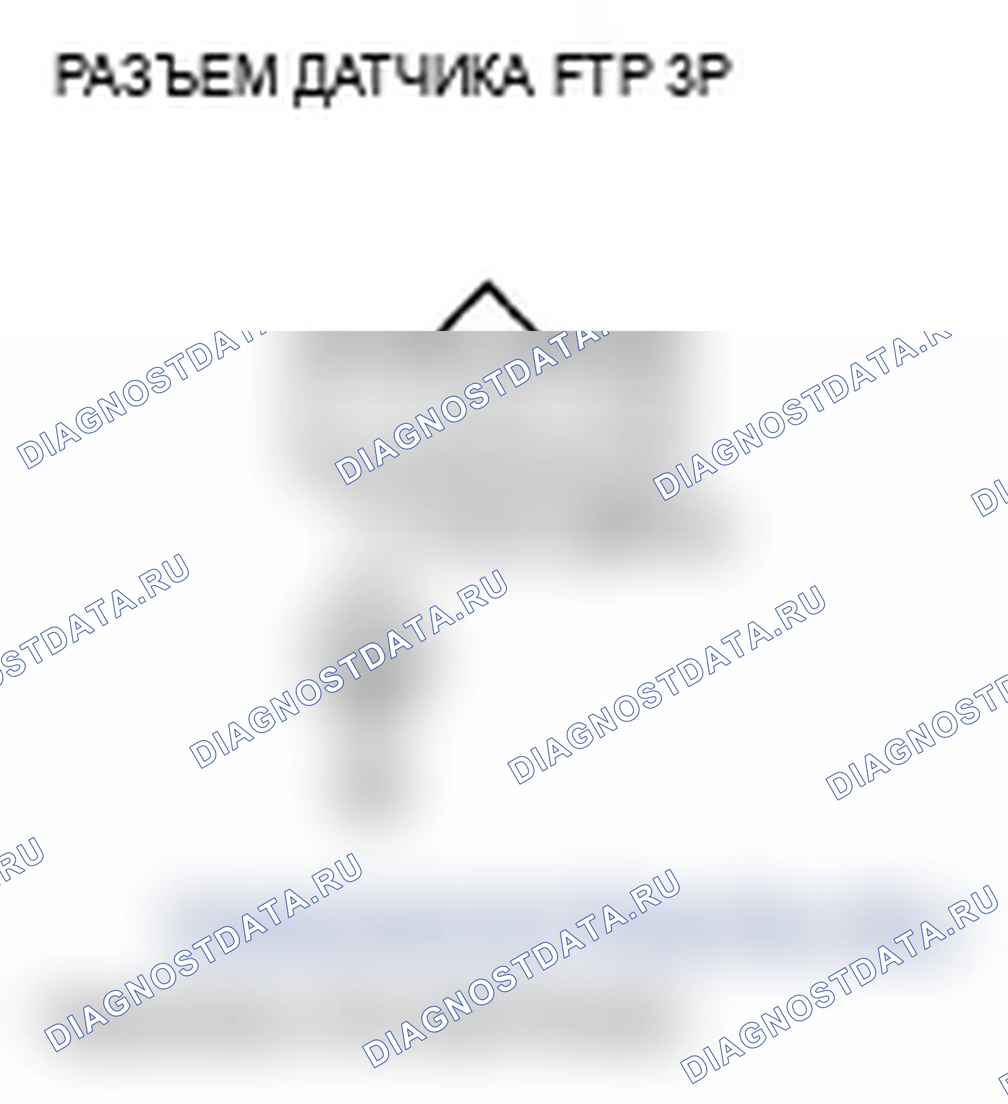 Рис. 37: P0452 расшифровка кода ошибки: низковольтная цепь датчика FTP. Acura TL IV