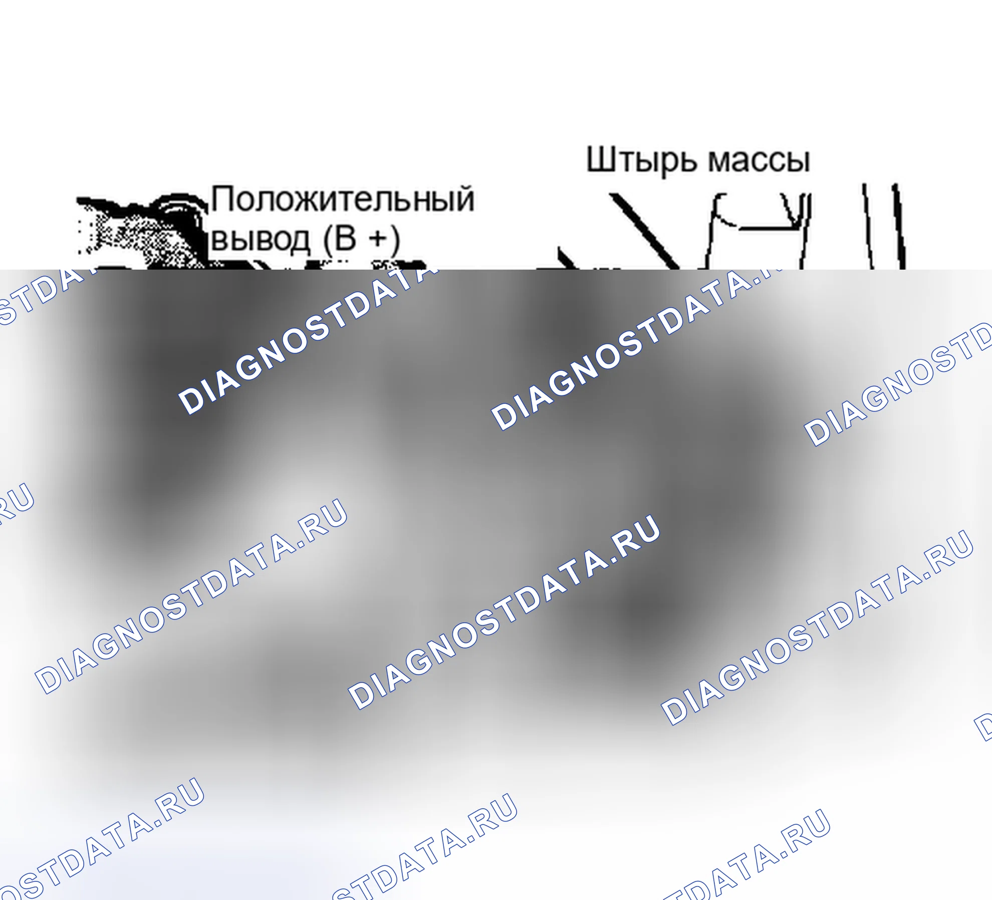 Рис. 24: Проверка цепи вольтметра (Horizon и Omni). Dodge Daytona I