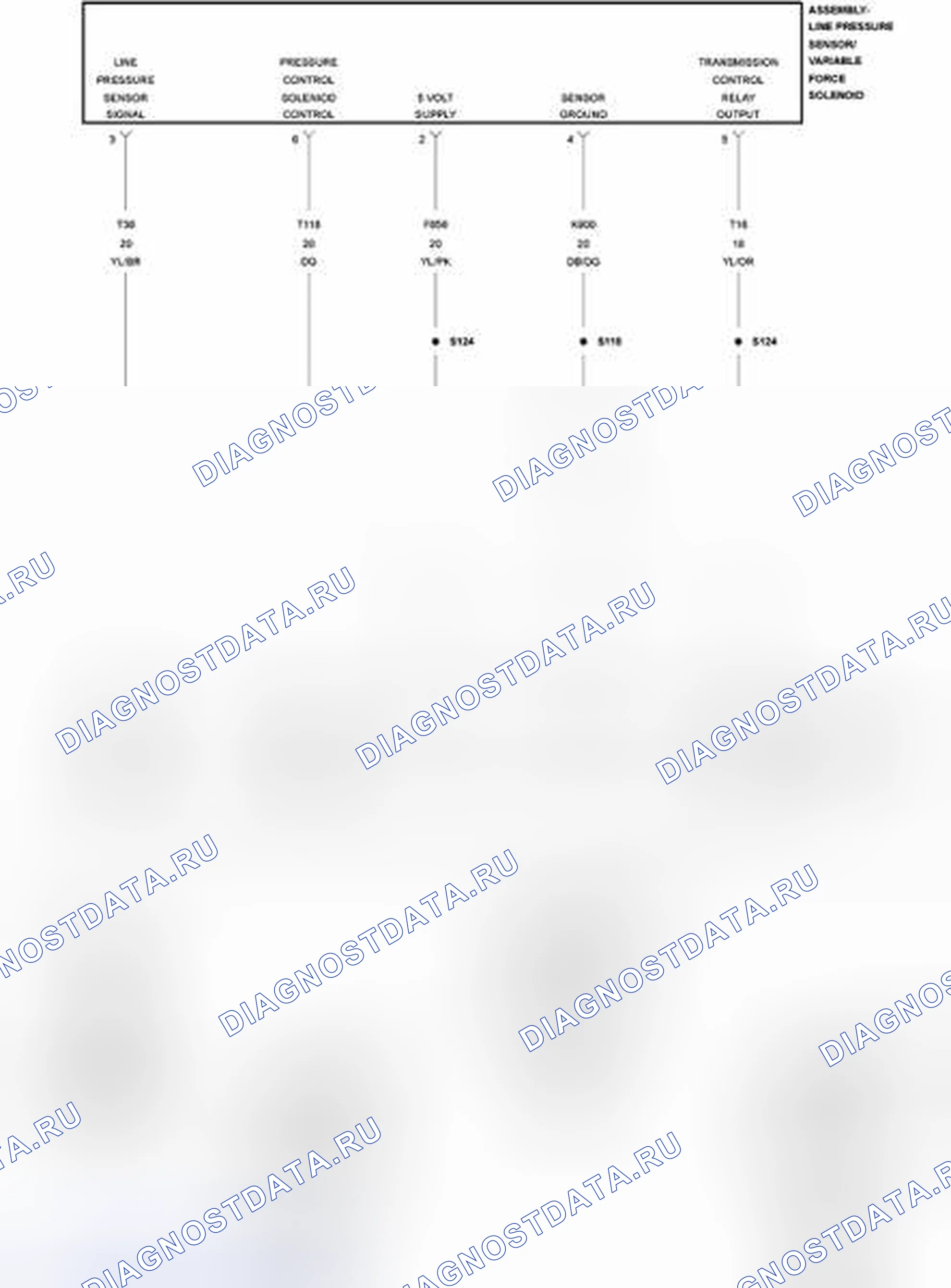 Рис. 786: P0868 - НИЗКОЕ ДАВЛЕНИЕ В ТРУБОПРОВОДЕ. RAM Pickup 2500 