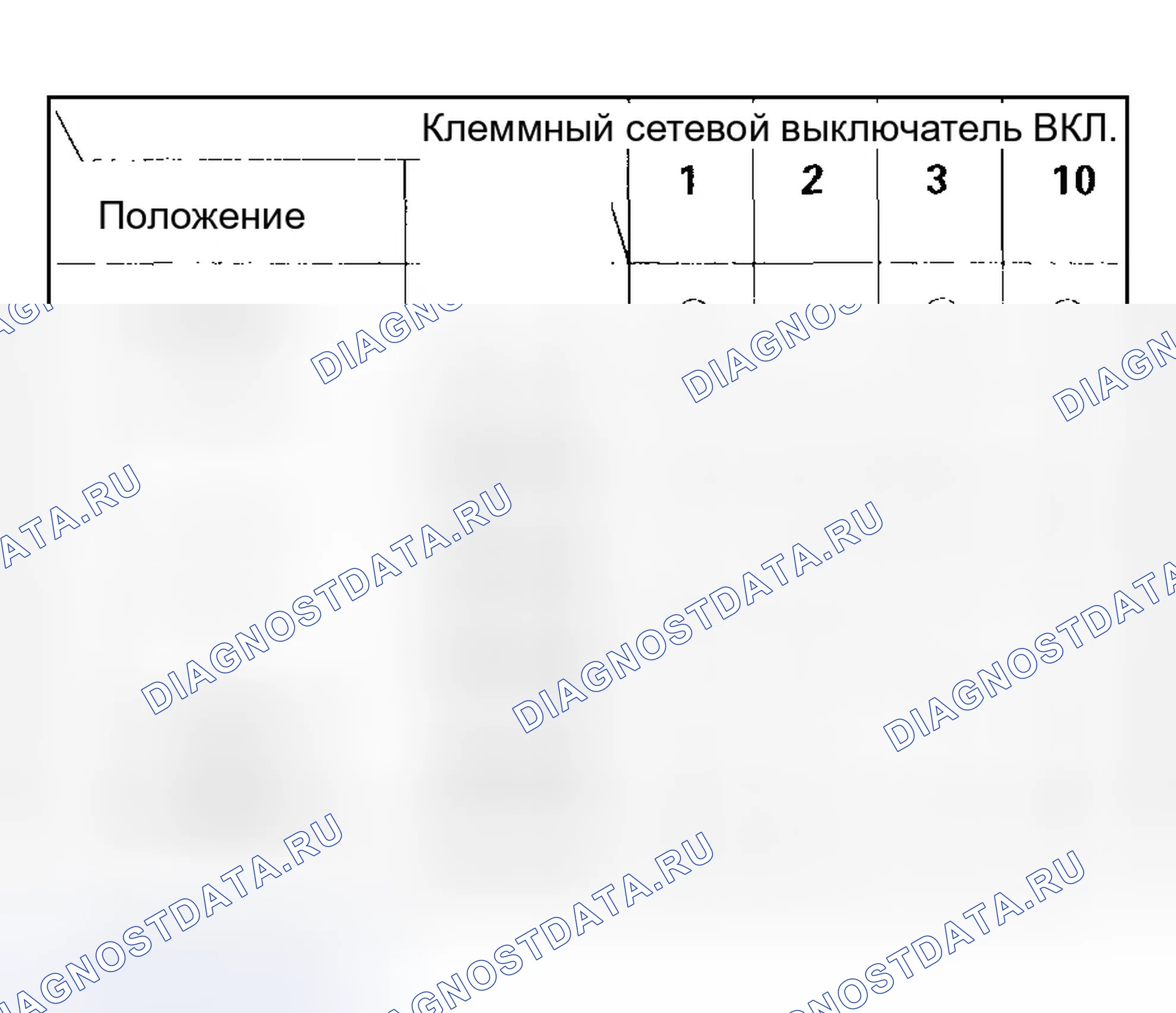 Рис. 32. Honda Civic VII