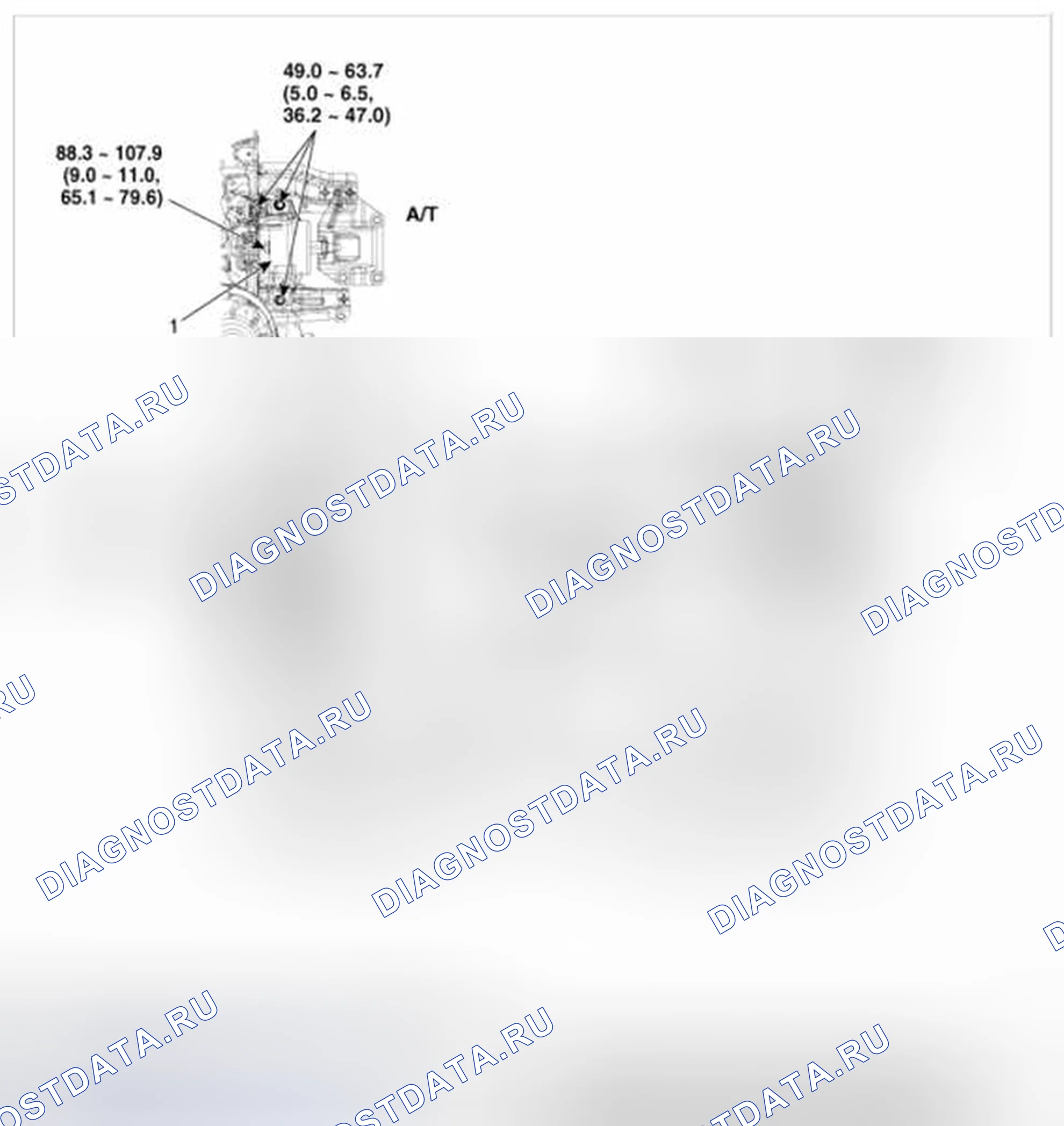 Рис. 100: Компоненты. BMW 6 серия F06/F13/F12