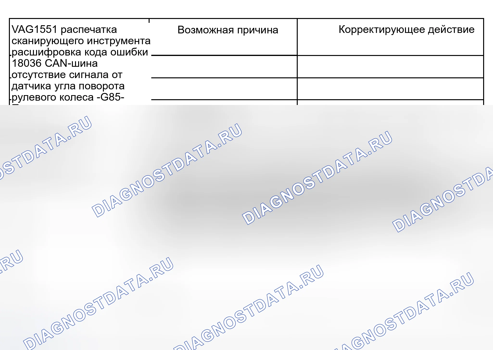 Рис. 261. Audi S8 D2 рестайлинг 2