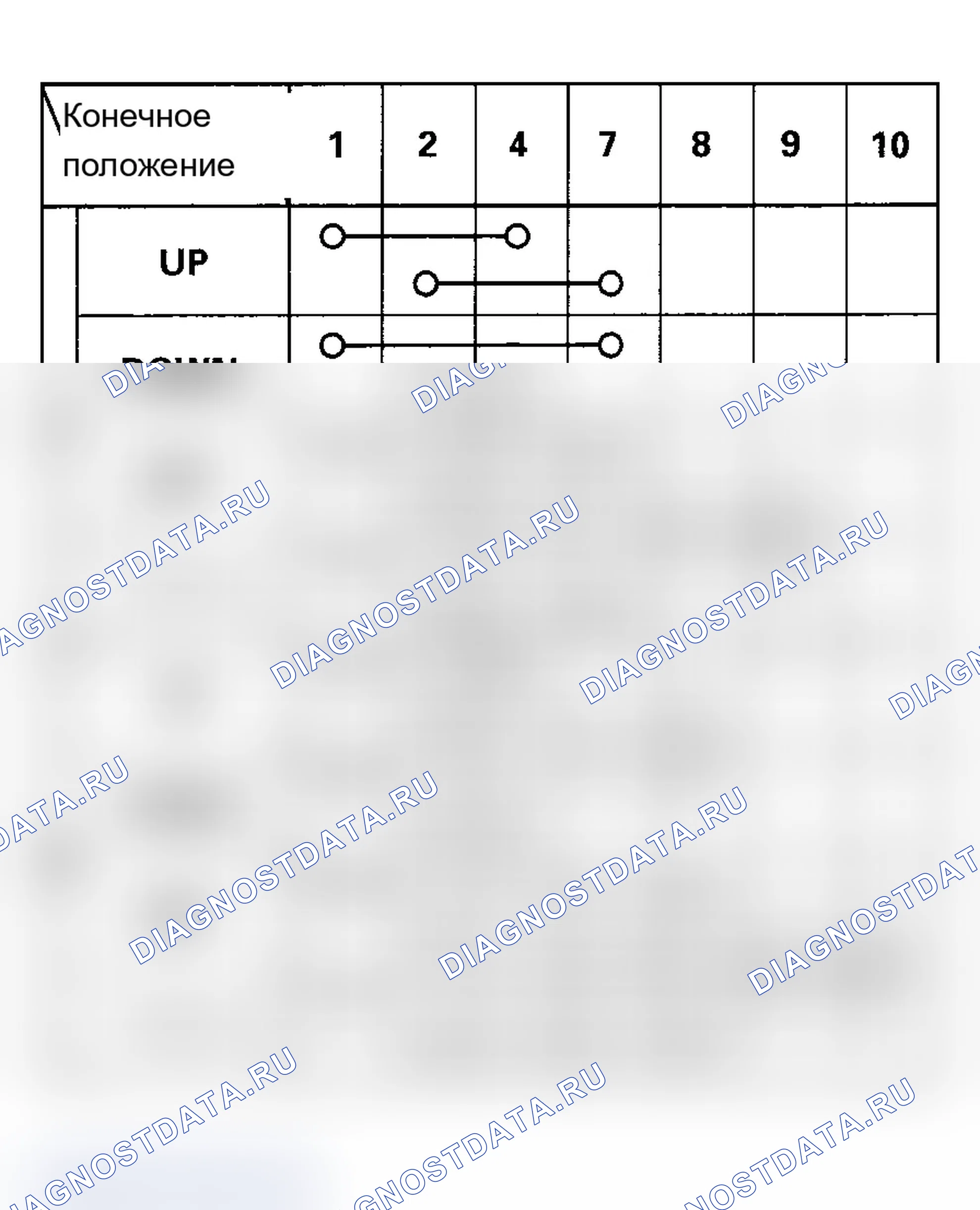 Рис. 18. Acura MDX I