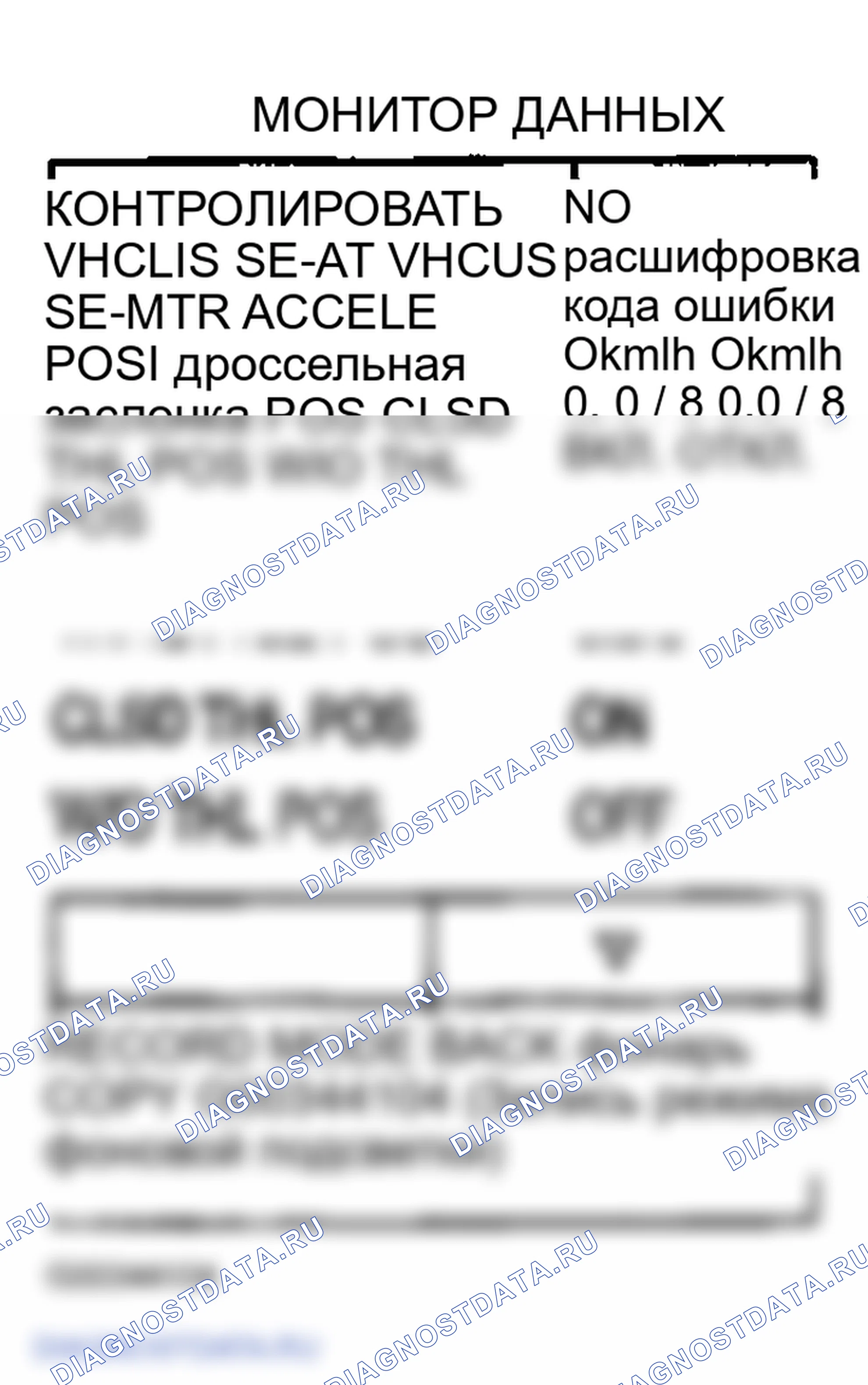 Рис. 222. Infiniti FX35 I