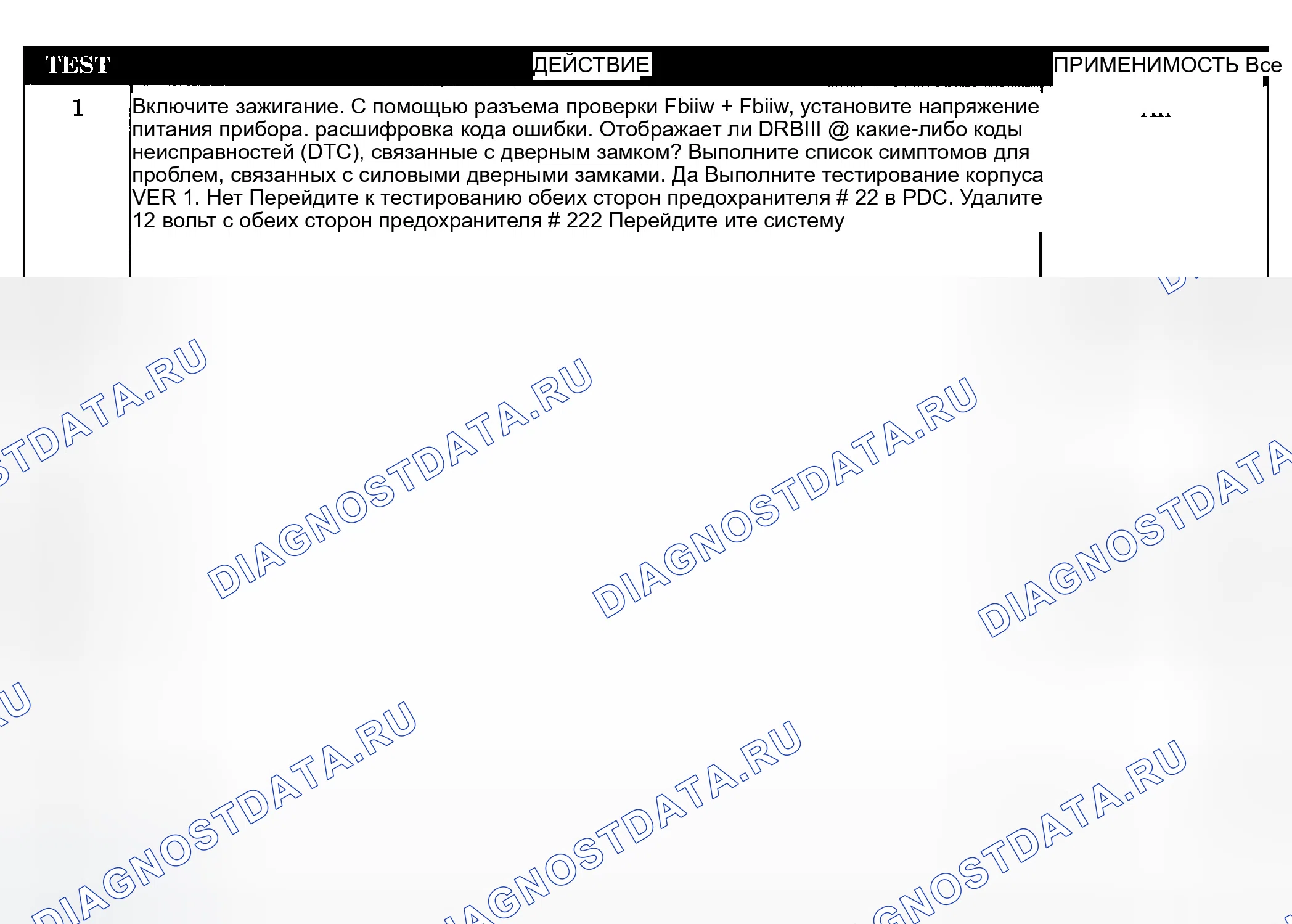 Рис. 393: Диагностическая процедура. Dodge Pickup R1500 