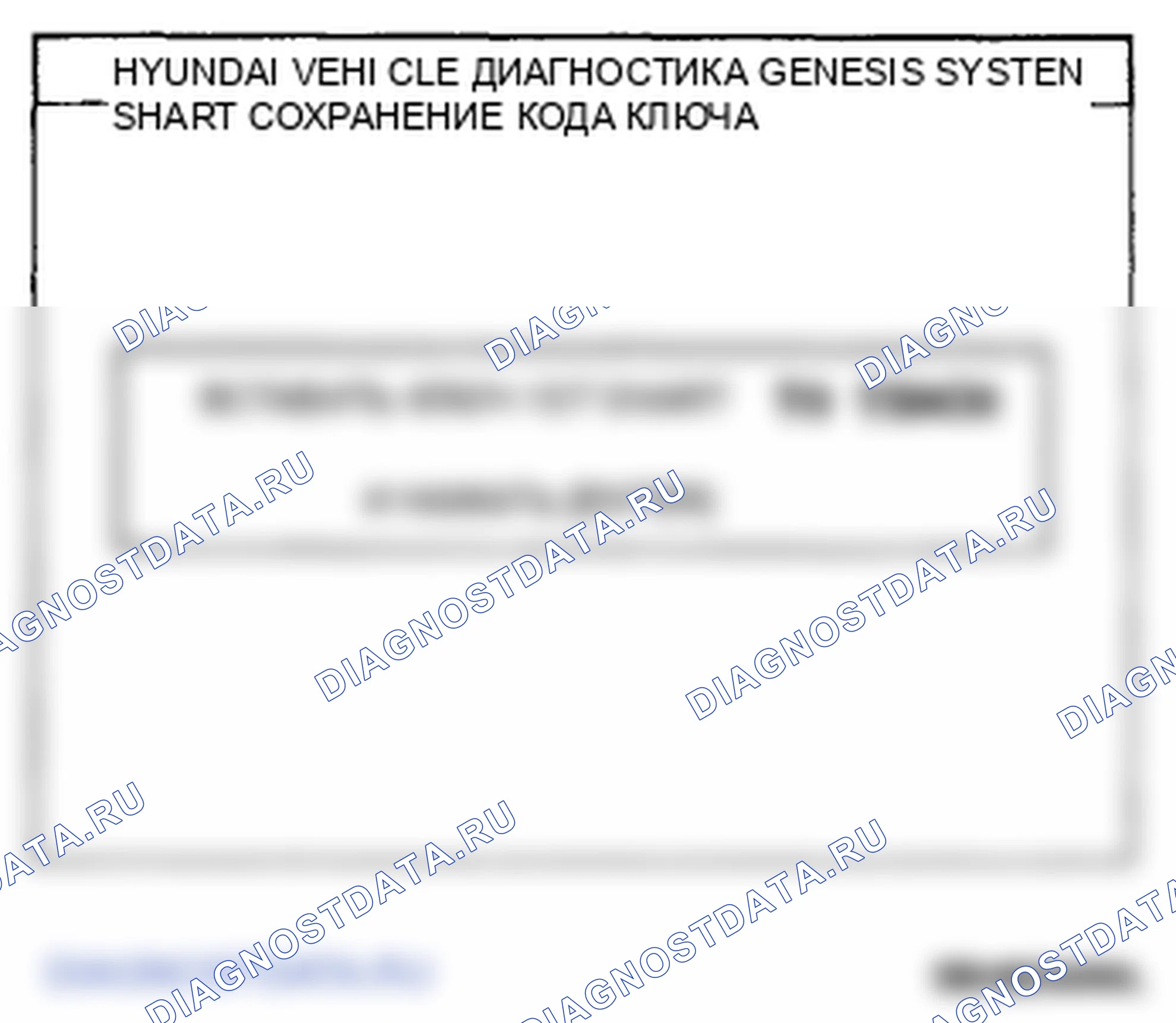 Рис. 58. Hyundai Genesis I