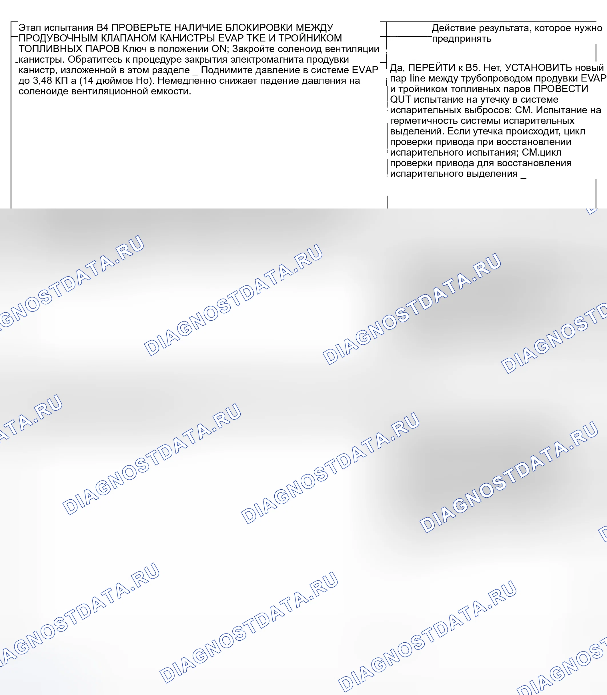Рис. 14. Hyundai ix20 I рестайлинг