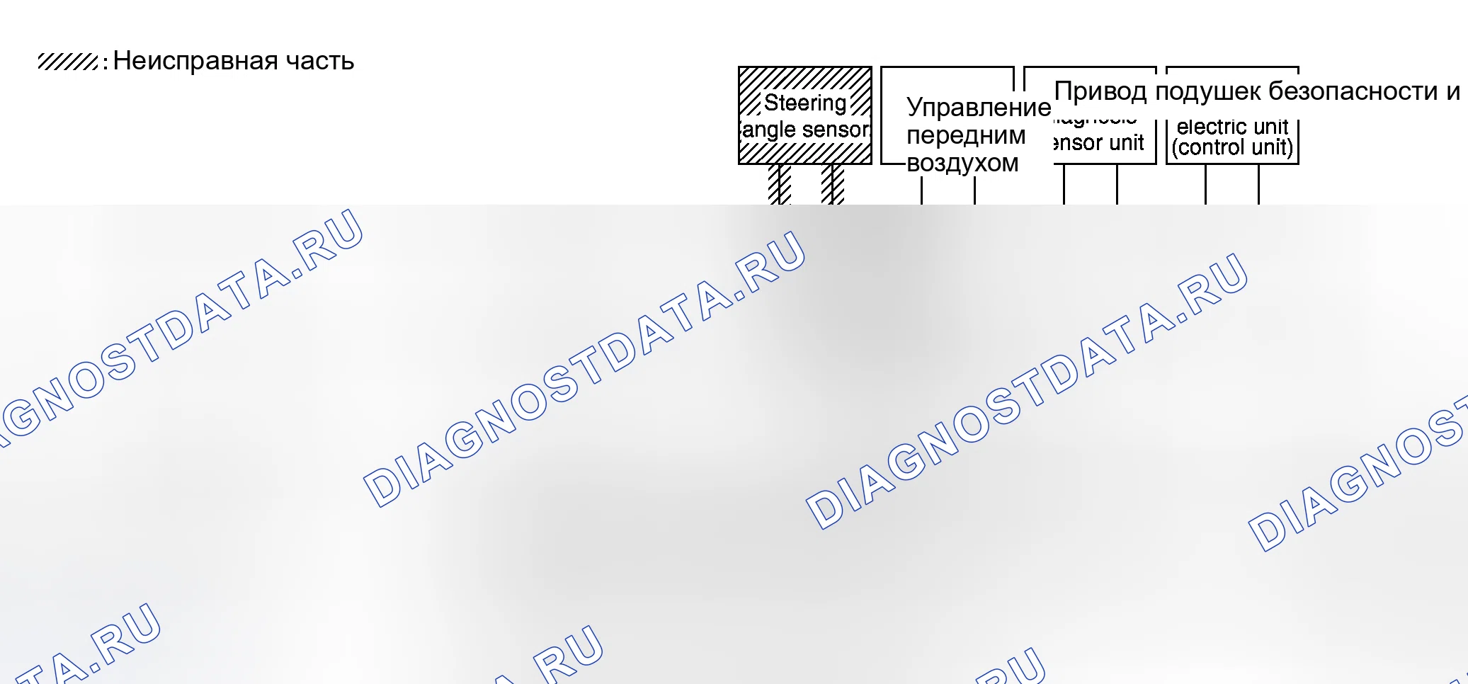 Рис. 123. Honda N-WGN I