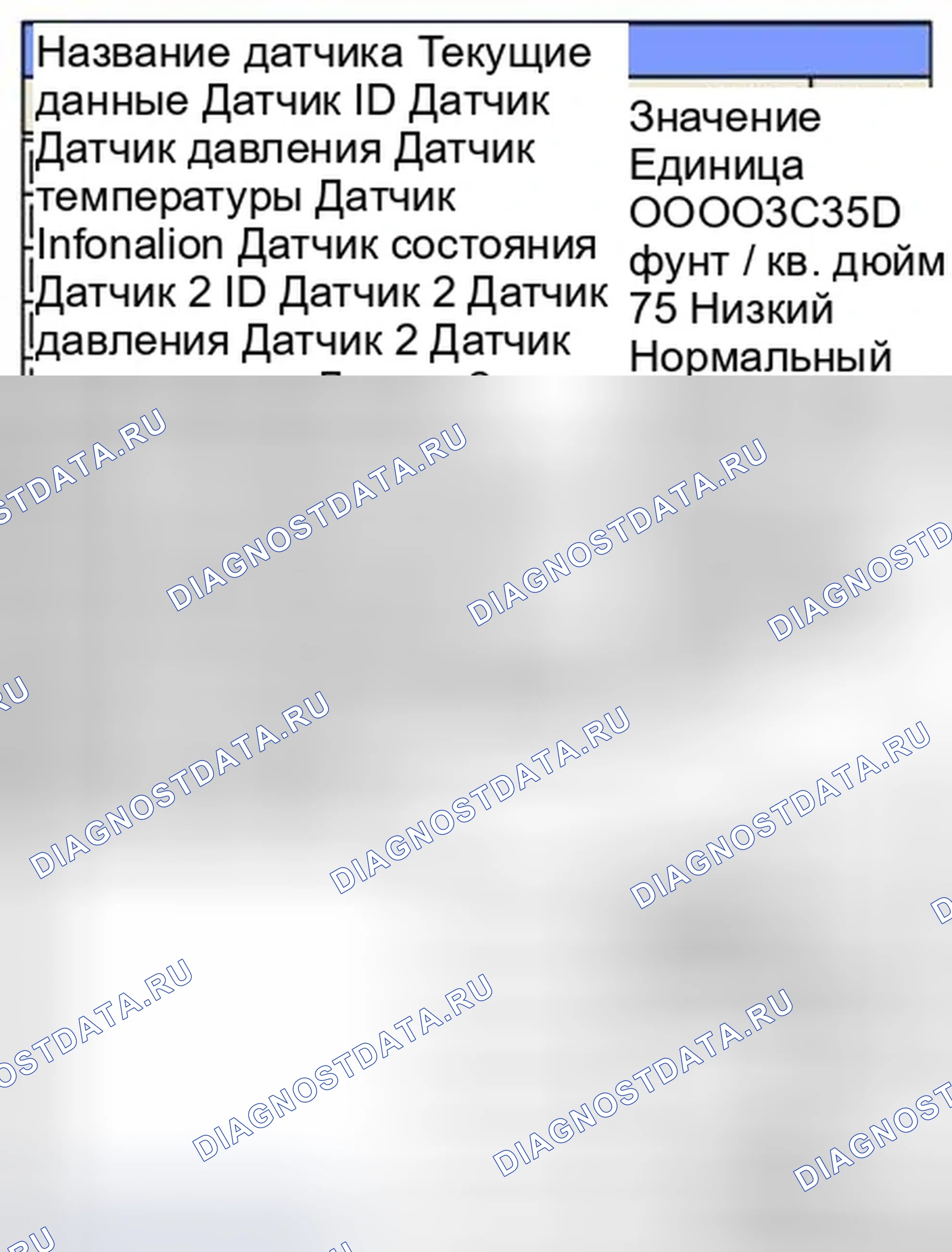 Рис. 96: Мониторинг данных GDS. Hyundai Veloster I