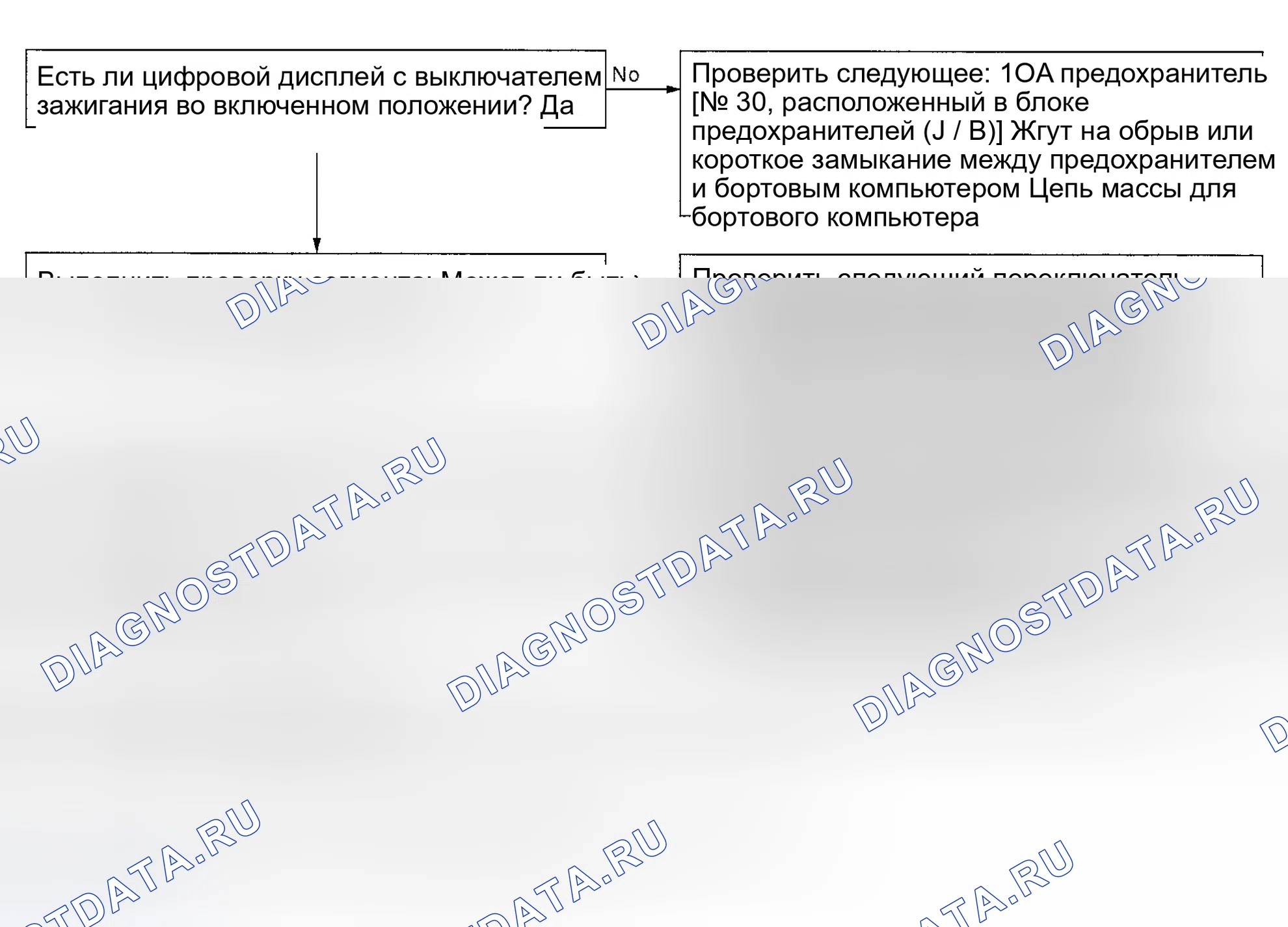 Рис. 67: Предварительная проверка. Nissan Maxima A33