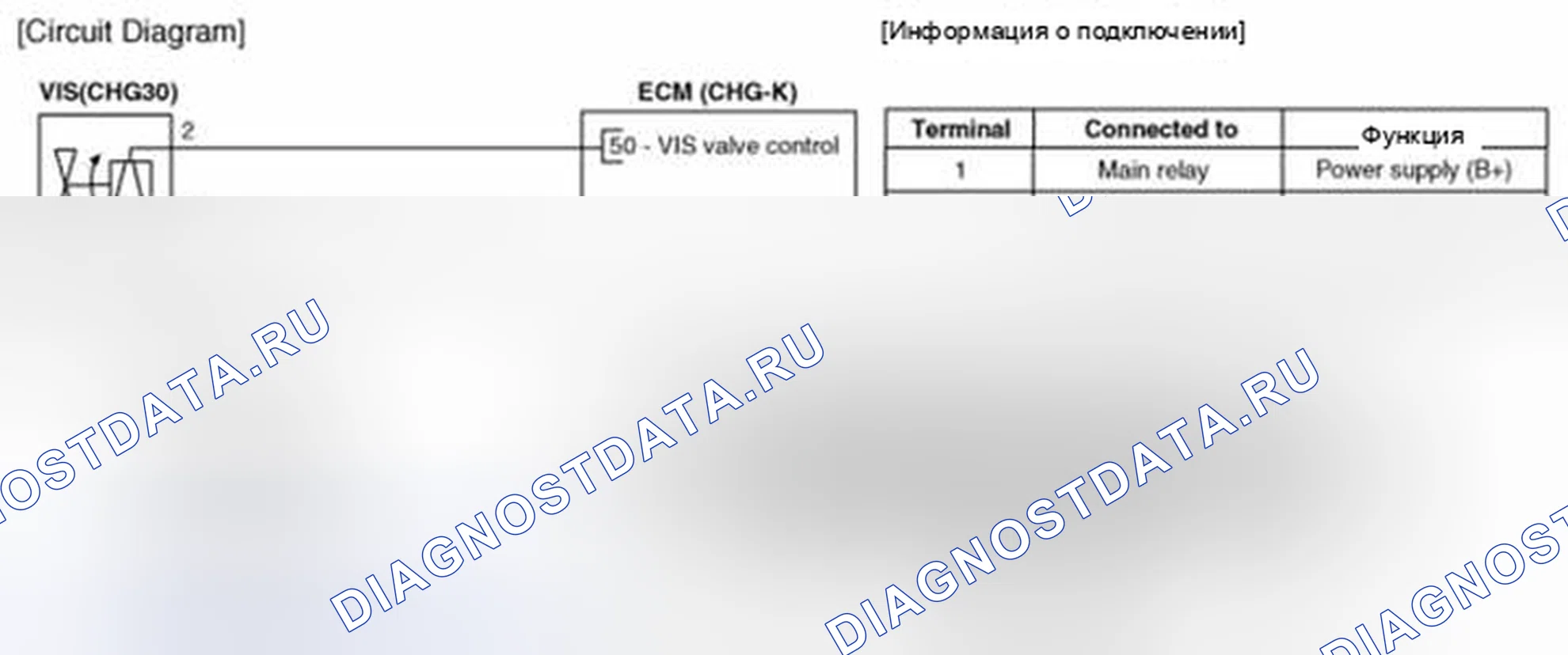 Рис. 59: Принципиальная схема. Geely SC7 I