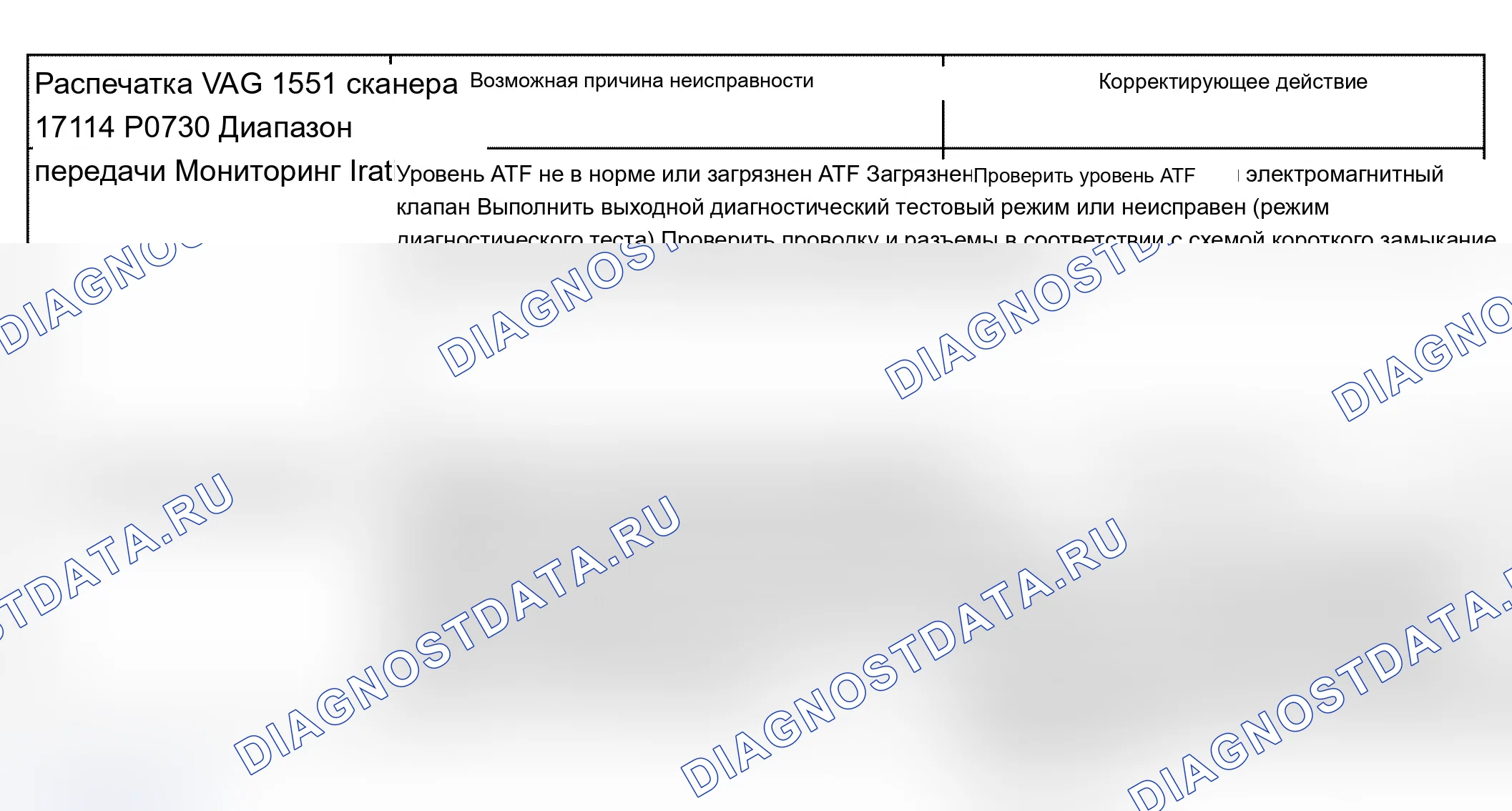 Рис. 89. Audi S6 C5